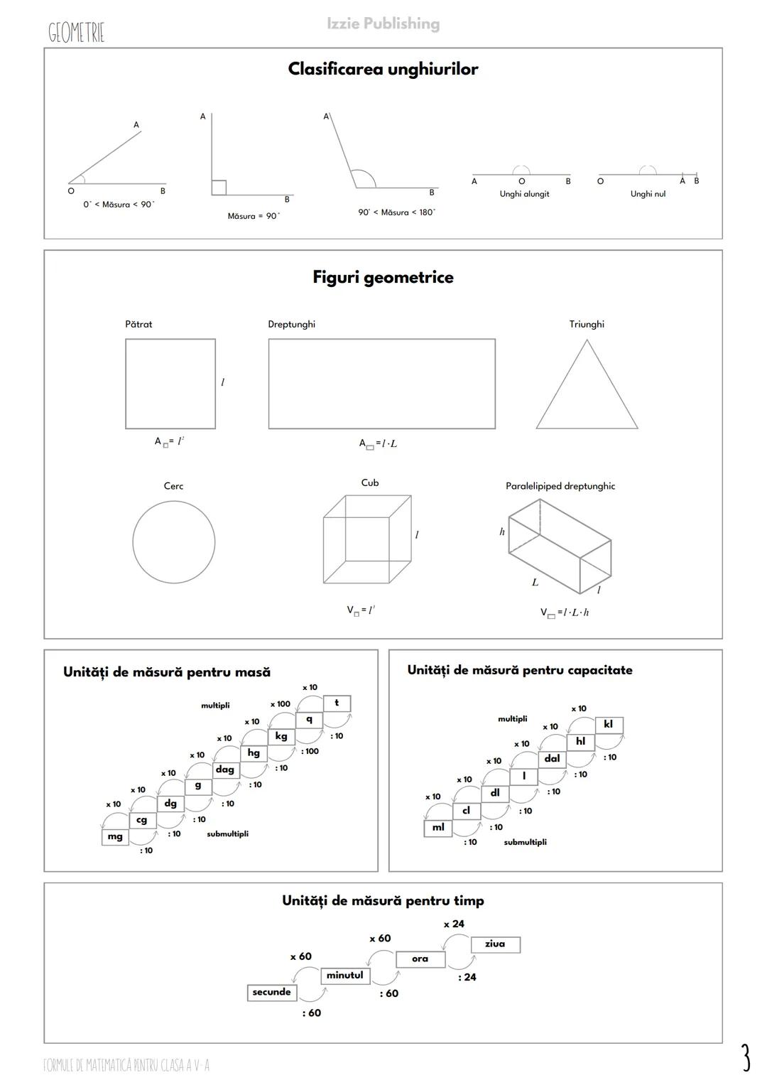 Izzie Publishing
# FORMULE DE
# MATEMATICĂ
CLASA A V-A
ALGEBRA
Împărţirea cu rest O Împărţirea cu Rest a Numerelor Naturale
Formula: $a