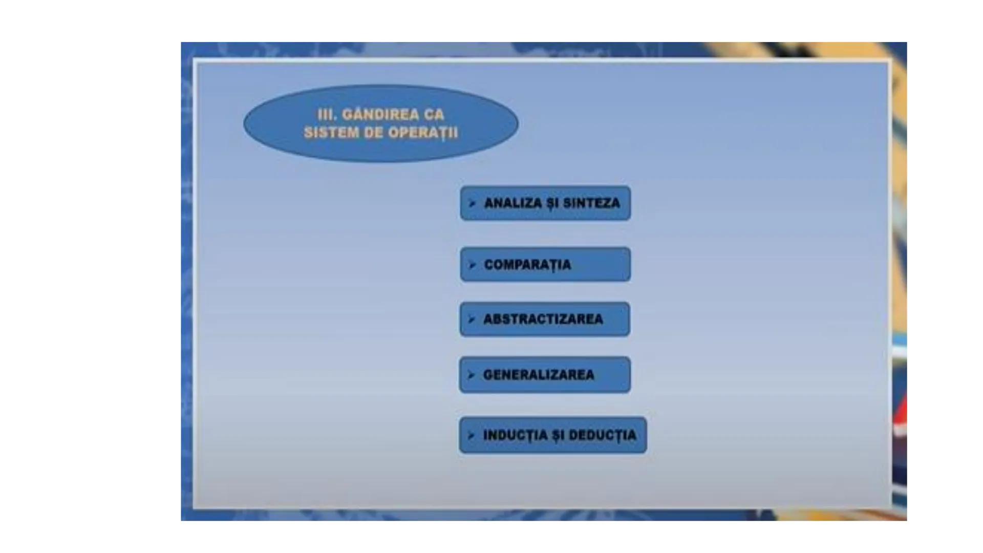 I. PROCESE PSIHICE COGNITIVE SENZORIALE
SENZAŢII, PERCEPȚII, REPREZENTĂRI
II. PROCESE PSIHICE COGNITIVE SUPERIOARE:
GÂNDIREA, MEMORIA, IMAGI