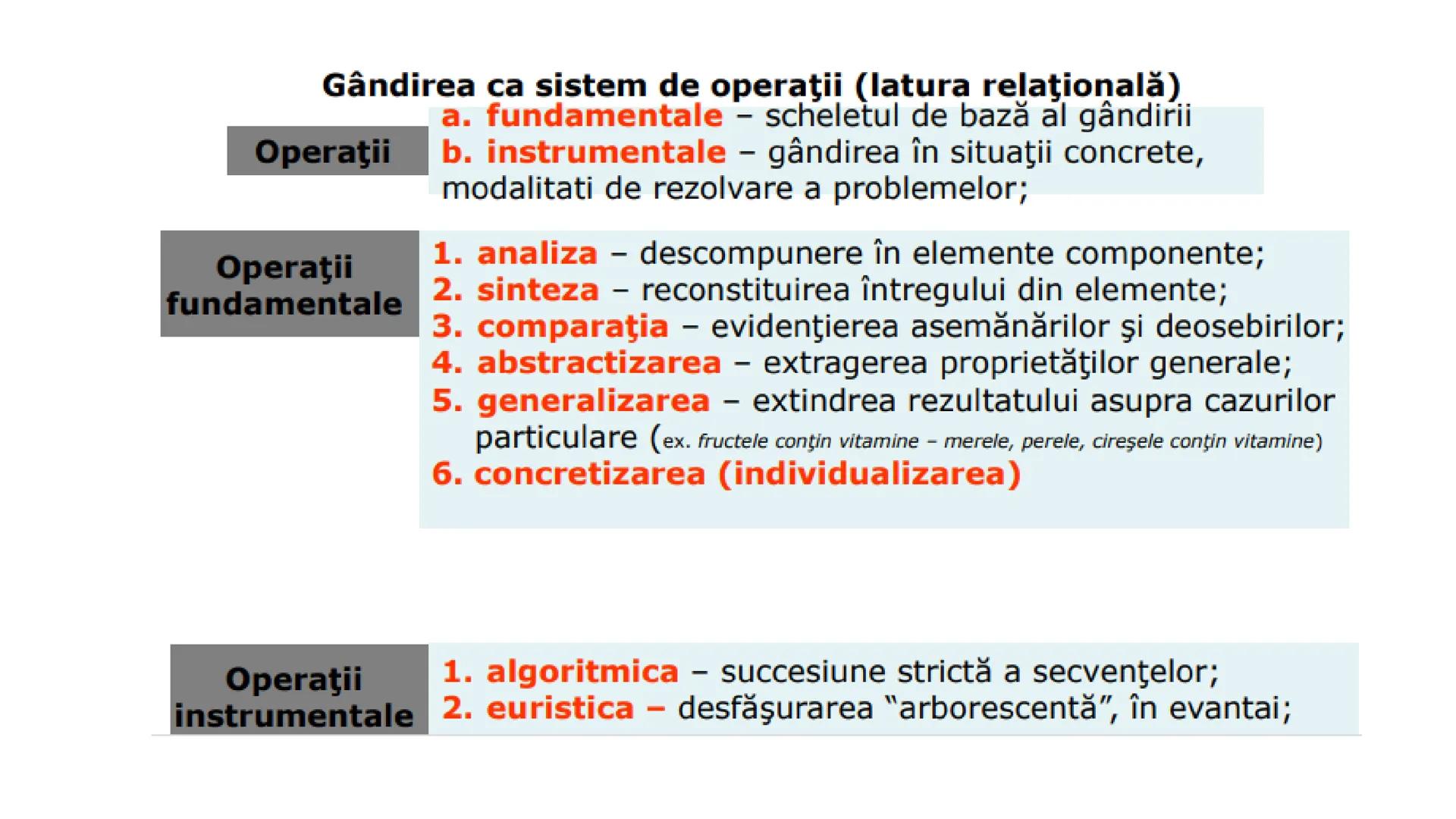 I. PROCESE PSIHICE COGNITIVE SENZORIALE
SENZAŢII, PERCEPȚII, REPREZENTĂRI
II. PROCESE PSIHICE COGNITIVE SUPERIOARE:
GÂNDIREA, MEMORIA, IMAGI