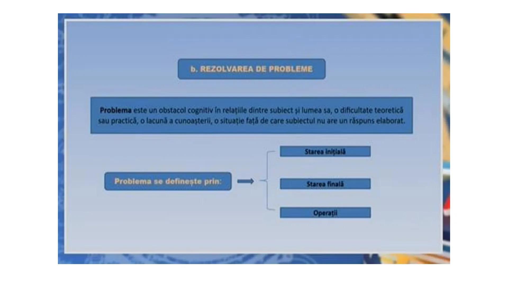 I. PROCESE PSIHICE COGNITIVE SENZORIALE
SENZAŢII, PERCEPȚII, REPREZENTĂRI
II. PROCESE PSIHICE COGNITIVE SUPERIOARE:
GÂNDIREA, MEMORIA, IMAGI