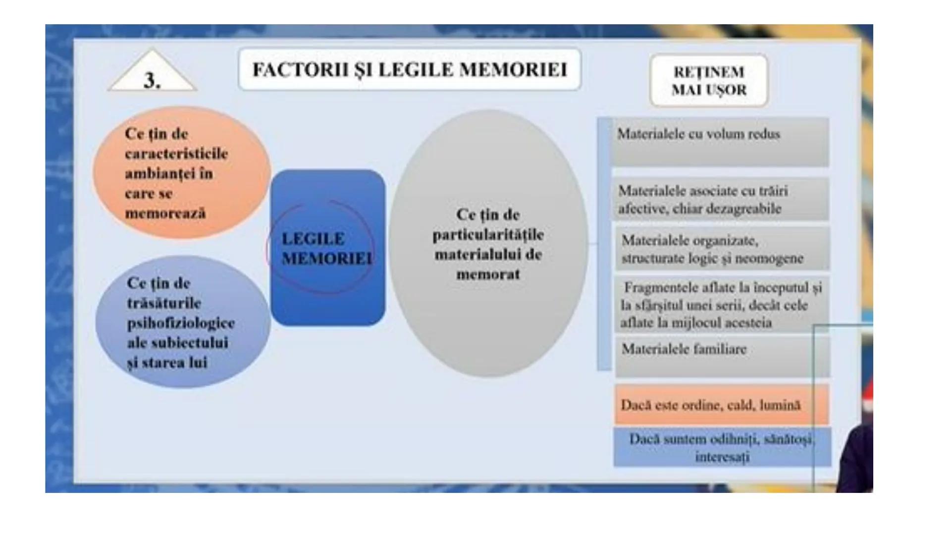 I. PROCESE PSIHICE COGNITIVE SENZORIALE
SENZAŢII, PERCEPȚII, REPREZENTĂRI
II. PROCESE PSIHICE COGNITIVE SUPERIOARE:
GÂNDIREA, MEMORIA, IMAGI
