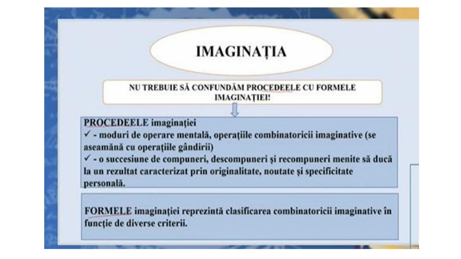 I. PROCESE PSIHICE COGNITIVE SENZORIALE
SENZAŢII, PERCEPȚII, REPREZENTĂRI
II. PROCESE PSIHICE COGNITIVE SUPERIOARE:
GÂNDIREA, MEMORIA, IMAGI