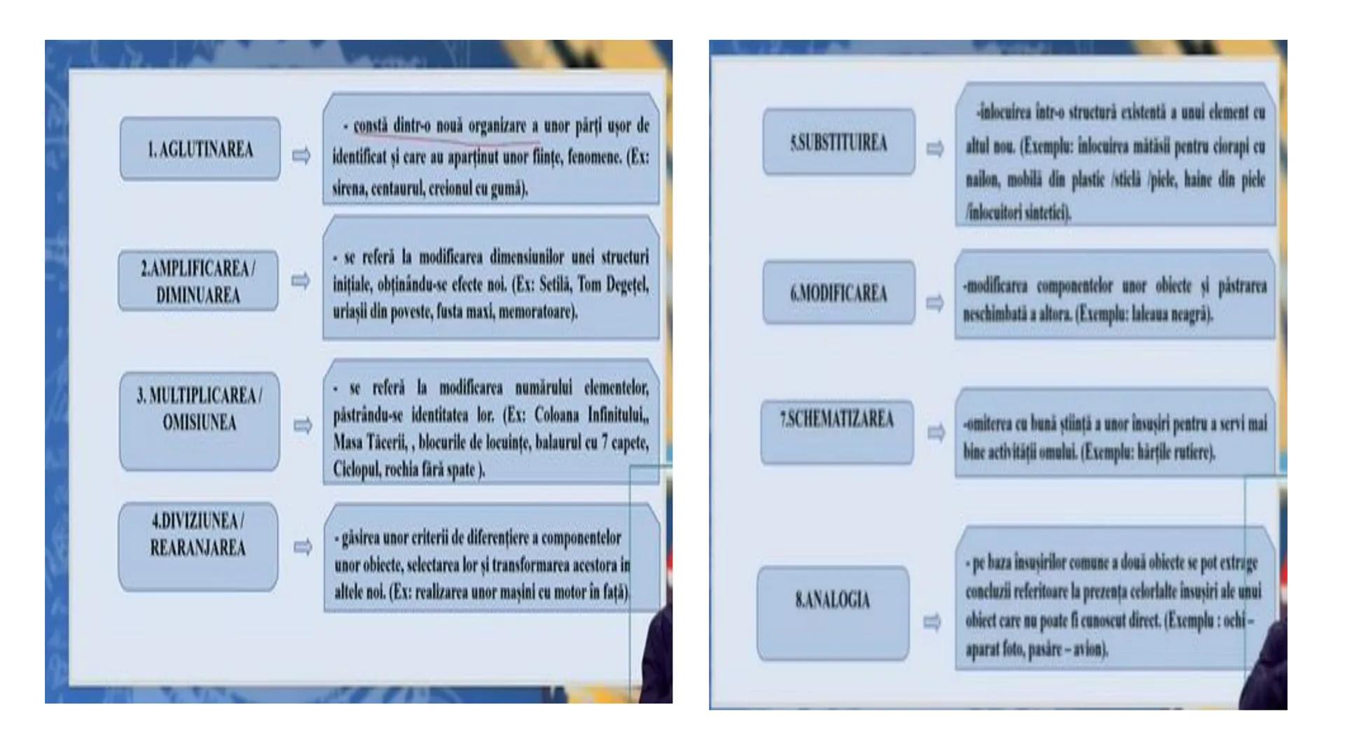 I. PROCESE PSIHICE COGNITIVE SENZORIALE
SENZAŢII, PERCEPȚII, REPREZENTĂRI
II. PROCESE PSIHICE COGNITIVE SUPERIOARE:
GÂNDIREA, MEMORIA, IMAGI