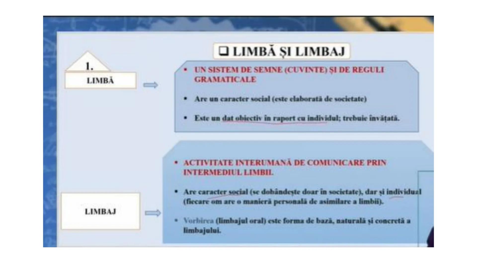 I. PROCESE PSIHICE COGNITIVE SENZORIALE
SENZAŢII, PERCEPȚII, REPREZENTĂRI
II. PROCESE PSIHICE COGNITIVE SUPERIOARE:
GÂNDIREA, MEMORIA, IMAGI