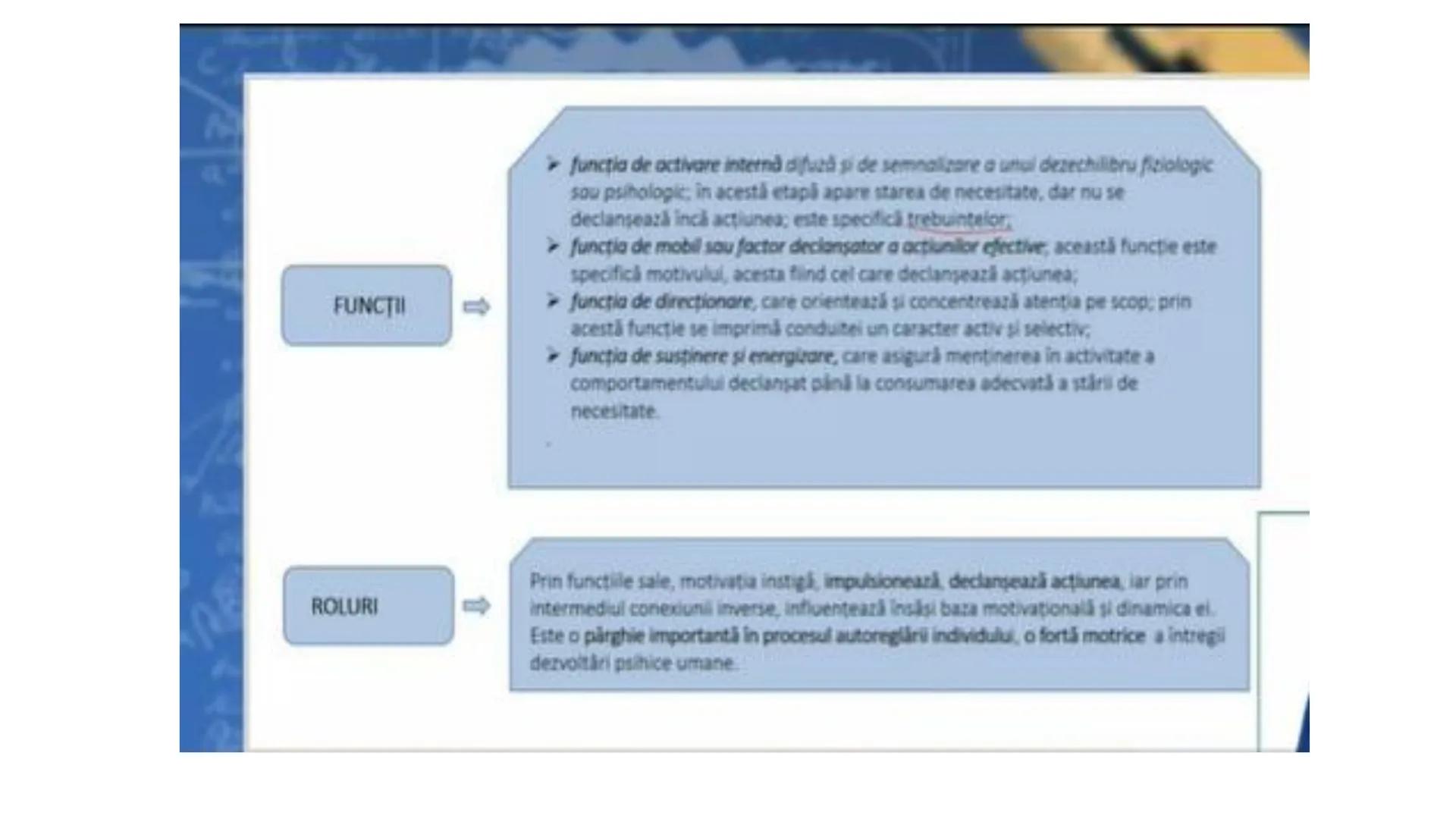 I. PROCESE PSIHICE COGNITIVE SENZORIALE
SENZAŢII, PERCEPȚII, REPREZENTĂRI
II. PROCESE PSIHICE COGNITIVE SUPERIOARE:
GÂNDIREA, MEMORIA, IMAGI
