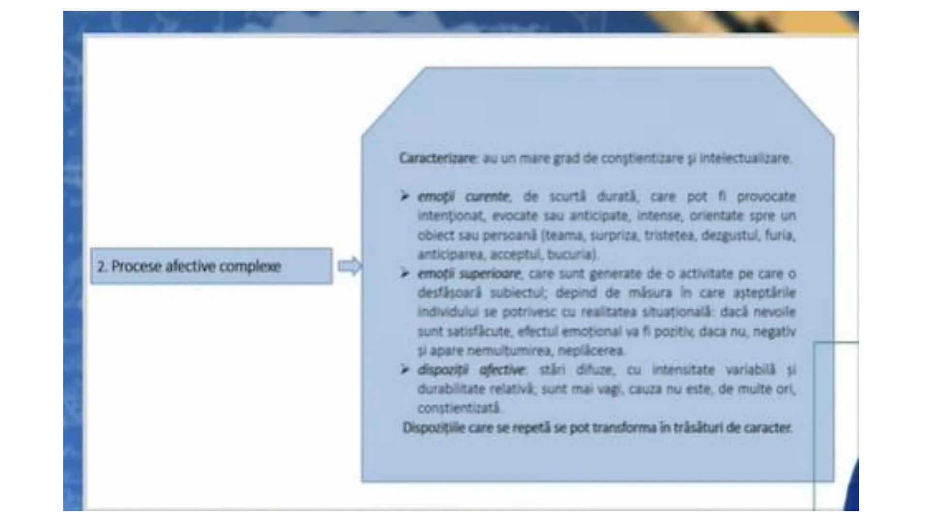 I. PROCESE PSIHICE COGNITIVE SENZORIALE
SENZAŢII, PERCEPȚII, REPREZENTĂRI
II. PROCESE PSIHICE COGNITIVE SUPERIOARE:
GÂNDIREA, MEMORIA, IMAGI