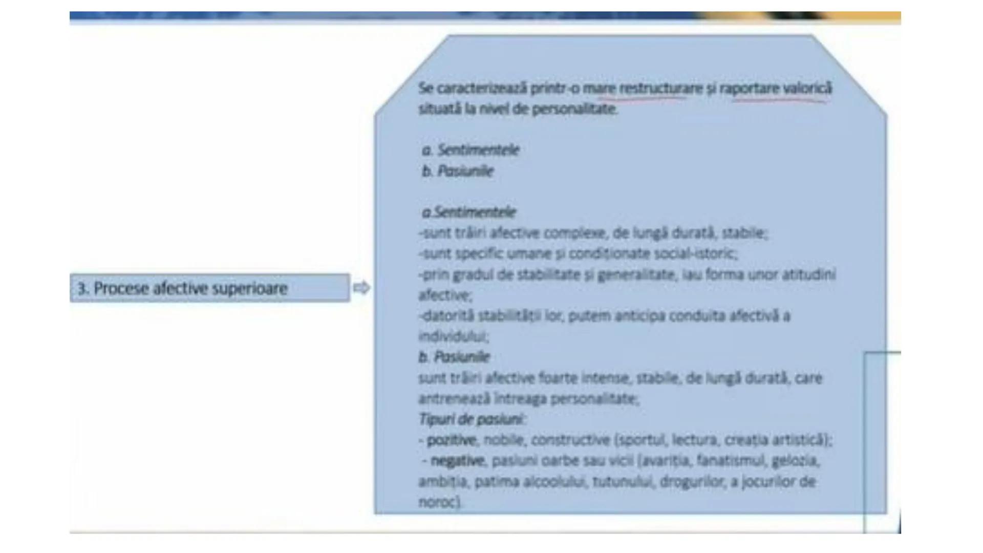 I. PROCESE PSIHICE COGNITIVE SENZORIALE
SENZAŢII, PERCEPȚII, REPREZENTĂRI
II. PROCESE PSIHICE COGNITIVE SUPERIOARE:
GÂNDIREA, MEMORIA, IMAGI