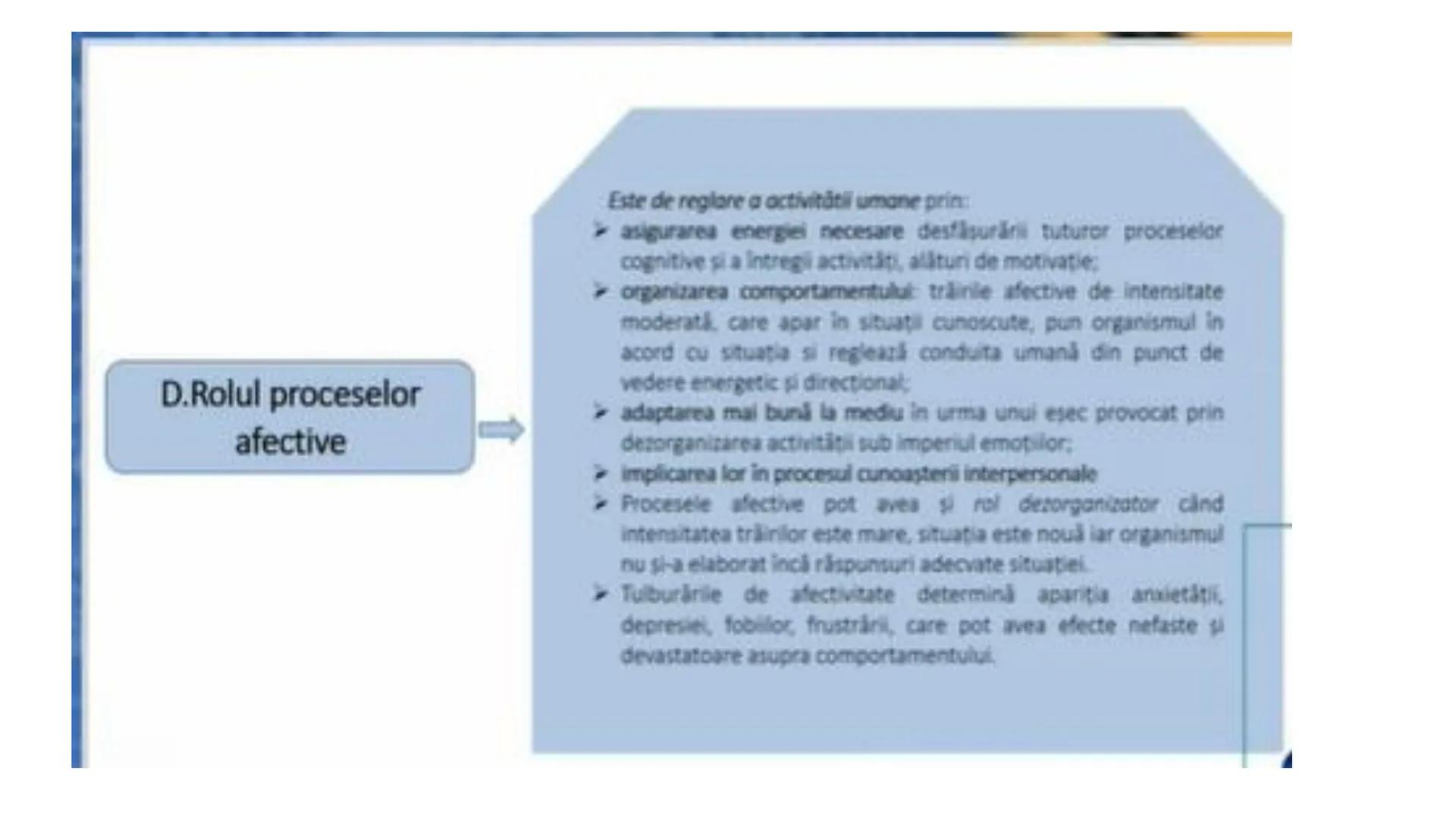 I. PROCESE PSIHICE COGNITIVE SENZORIALE
SENZAŢII, PERCEPȚII, REPREZENTĂRI
II. PROCESE PSIHICE COGNITIVE SUPERIOARE:
GÂNDIREA, MEMORIA, IMAGI