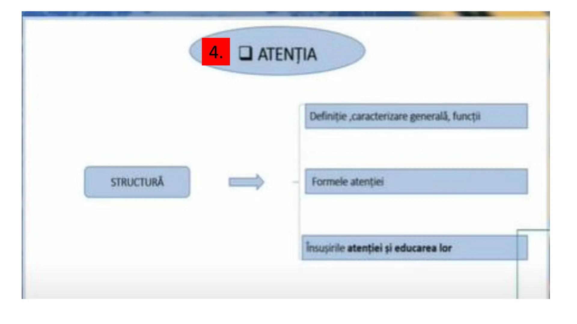 I. PROCESE PSIHICE COGNITIVE SENZORIALE
SENZAŢII, PERCEPȚII, REPREZENTĂRI
II. PROCESE PSIHICE COGNITIVE SUPERIOARE:
GÂNDIREA, MEMORIA, IMAGI