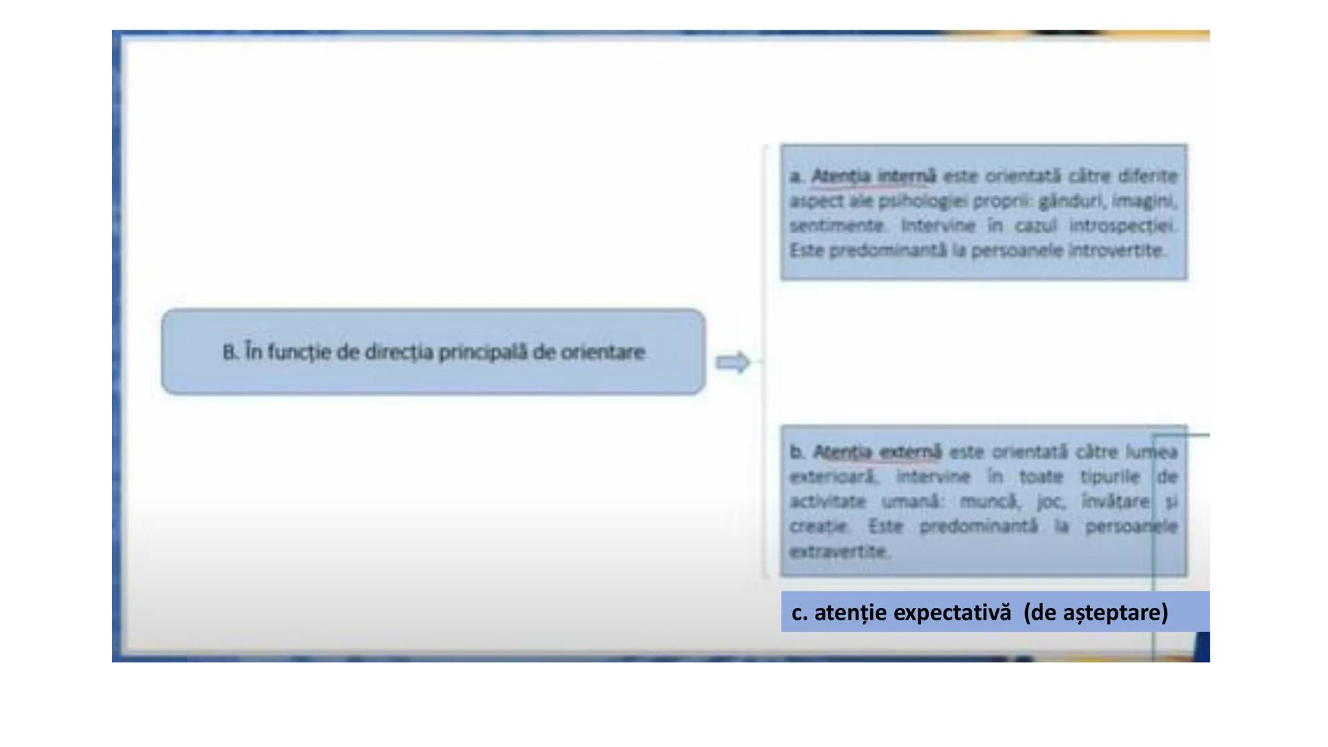 I. PROCESE PSIHICE COGNITIVE SENZORIALE
SENZAŢII, PERCEPȚII, REPREZENTĂRI
II. PROCESE PSIHICE COGNITIVE SUPERIOARE:
GÂNDIREA, MEMORIA, IMAGI