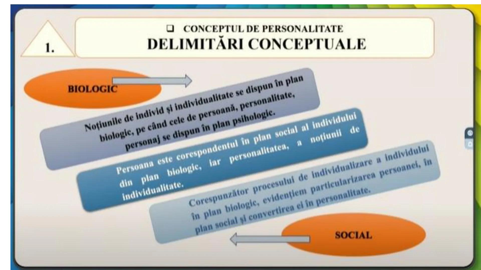 I. PROCESE PSIHICE COGNITIVE SENZORIALE
SENZAŢII, PERCEPȚII, REPREZENTĂRI
II. PROCESE PSIHICE COGNITIVE SUPERIOARE:
GÂNDIREA, MEMORIA, IMAGI