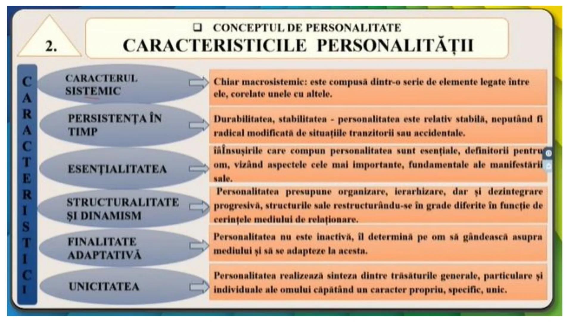 I. PROCESE PSIHICE COGNITIVE SENZORIALE
SENZAŢII, PERCEPȚII, REPREZENTĂRI
II. PROCESE PSIHICE COGNITIVE SUPERIOARE:
GÂNDIREA, MEMORIA, IMAGI