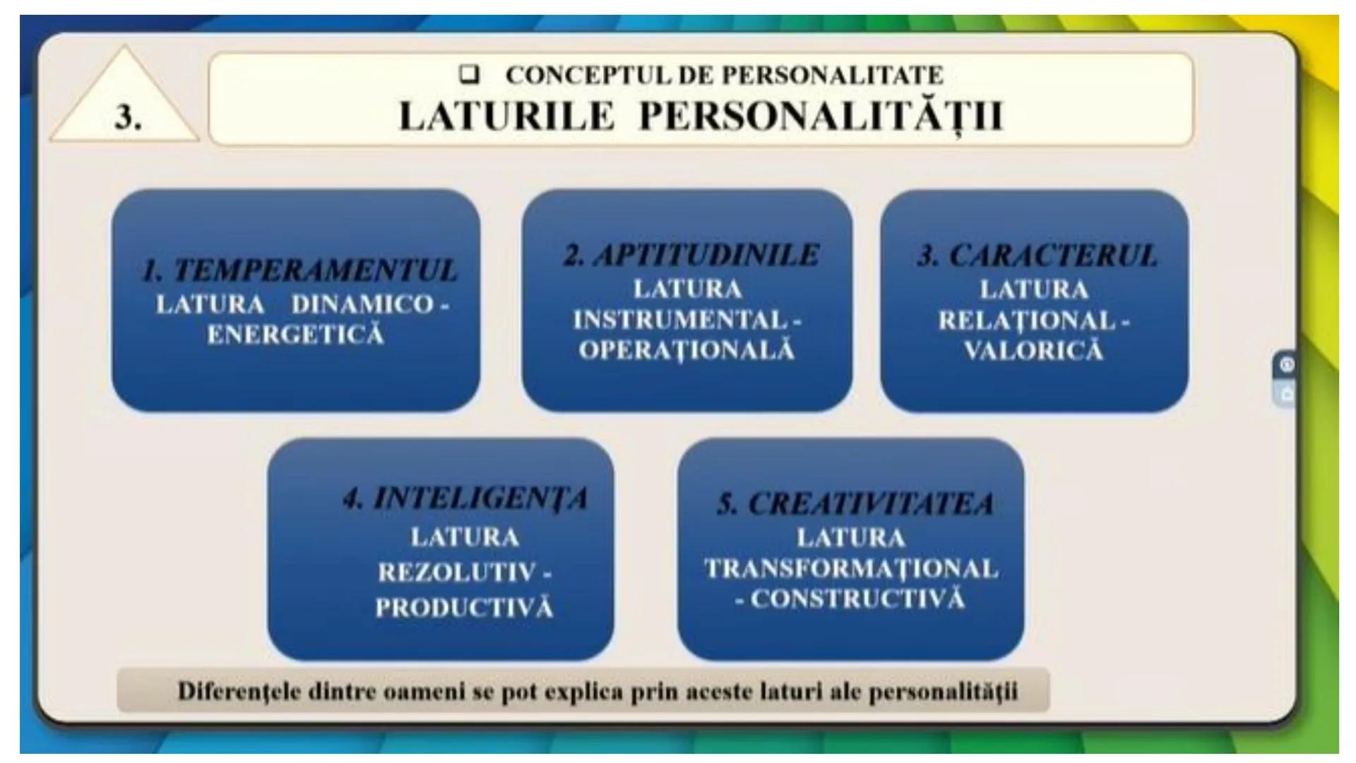 I. PROCESE PSIHICE COGNITIVE SENZORIALE
SENZAŢII, PERCEPȚII, REPREZENTĂRI
II. PROCESE PSIHICE COGNITIVE SUPERIOARE:
GÂNDIREA, MEMORIA, IMAGI