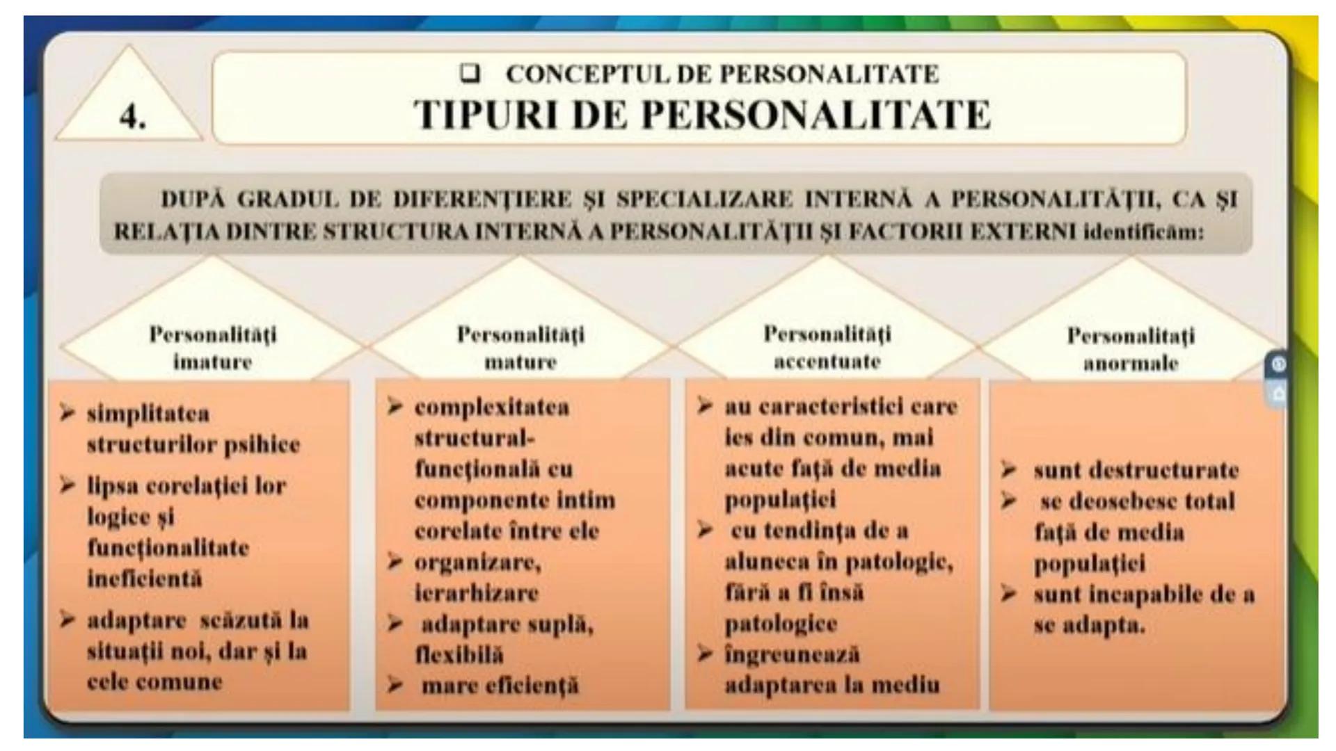 I. PROCESE PSIHICE COGNITIVE SENZORIALE
SENZAŢII, PERCEPȚII, REPREZENTĂRI
II. PROCESE PSIHICE COGNITIVE SUPERIOARE:
GÂNDIREA, MEMORIA, IMAGI