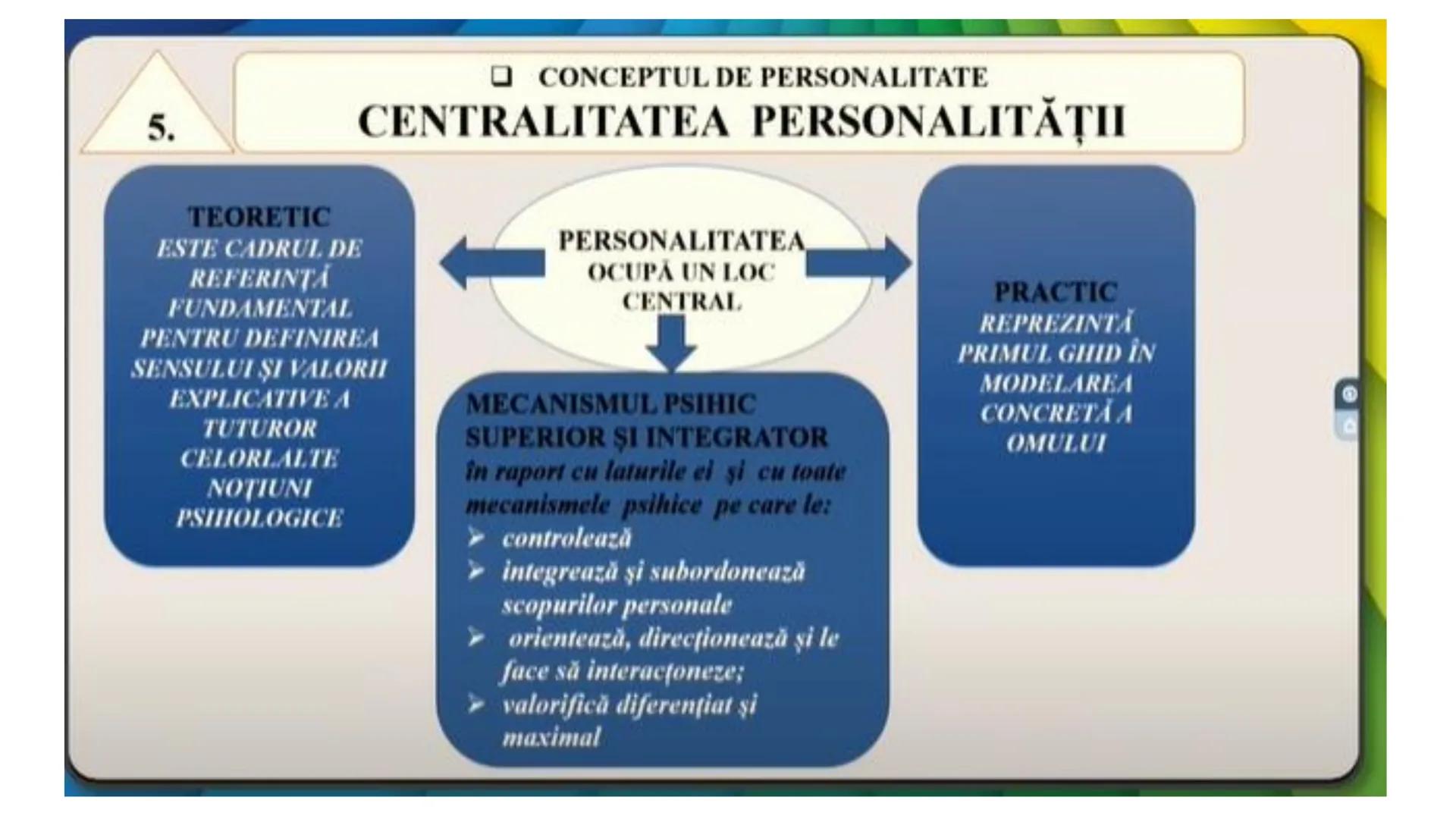 I. PROCESE PSIHICE COGNITIVE SENZORIALE
SENZAŢII, PERCEPȚII, REPREZENTĂRI
II. PROCESE PSIHICE COGNITIVE SUPERIOARE:
GÂNDIREA, MEMORIA, IMAGI