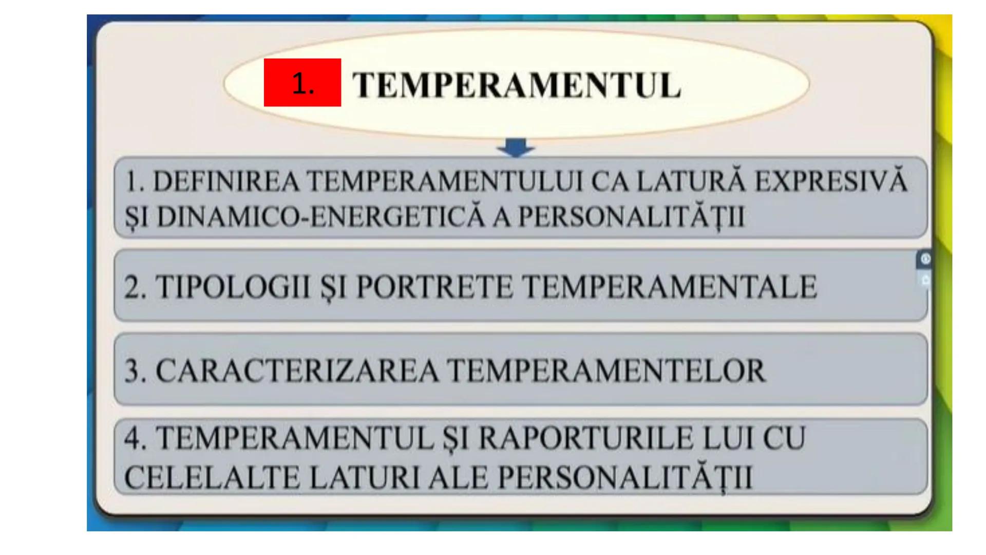 I. PROCESE PSIHICE COGNITIVE SENZORIALE
SENZAŢII, PERCEPȚII, REPREZENTĂRI
II. PROCESE PSIHICE COGNITIVE SUPERIOARE:
GÂNDIREA, MEMORIA, IMAGI
