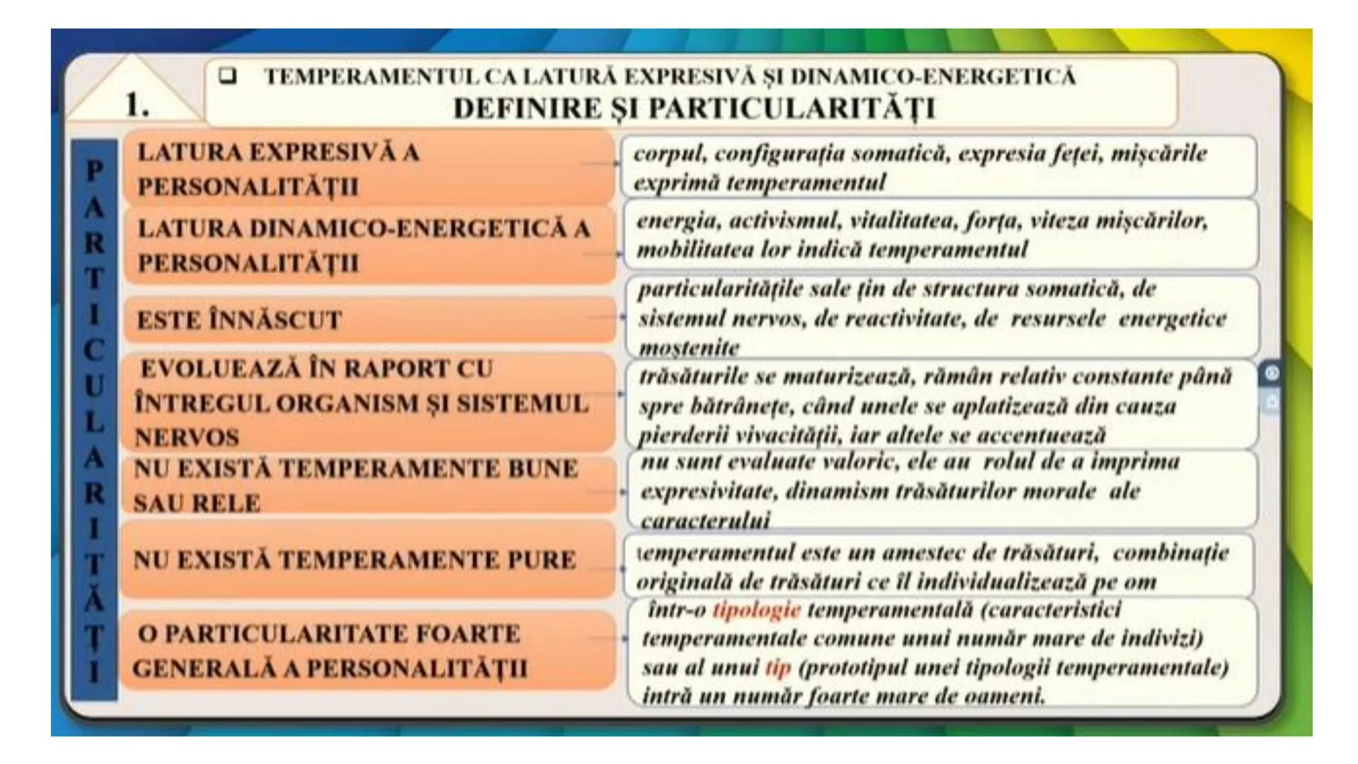 I. PROCESE PSIHICE COGNITIVE SENZORIALE
SENZAŢII, PERCEPȚII, REPREZENTĂRI
II. PROCESE PSIHICE COGNITIVE SUPERIOARE:
GÂNDIREA, MEMORIA, IMAGI