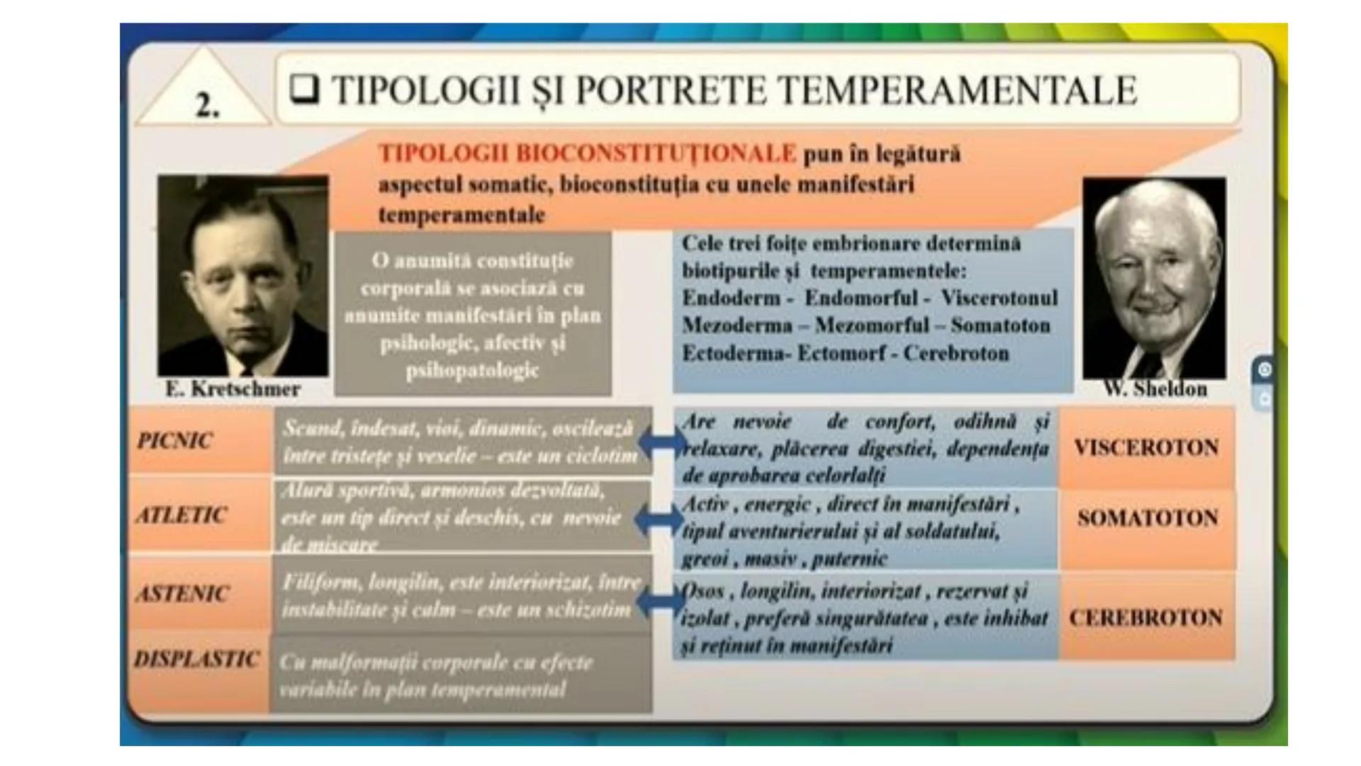 I. PROCESE PSIHICE COGNITIVE SENZORIALE
SENZAŢII, PERCEPȚII, REPREZENTĂRI
II. PROCESE PSIHICE COGNITIVE SUPERIOARE:
GÂNDIREA, MEMORIA, IMAGI