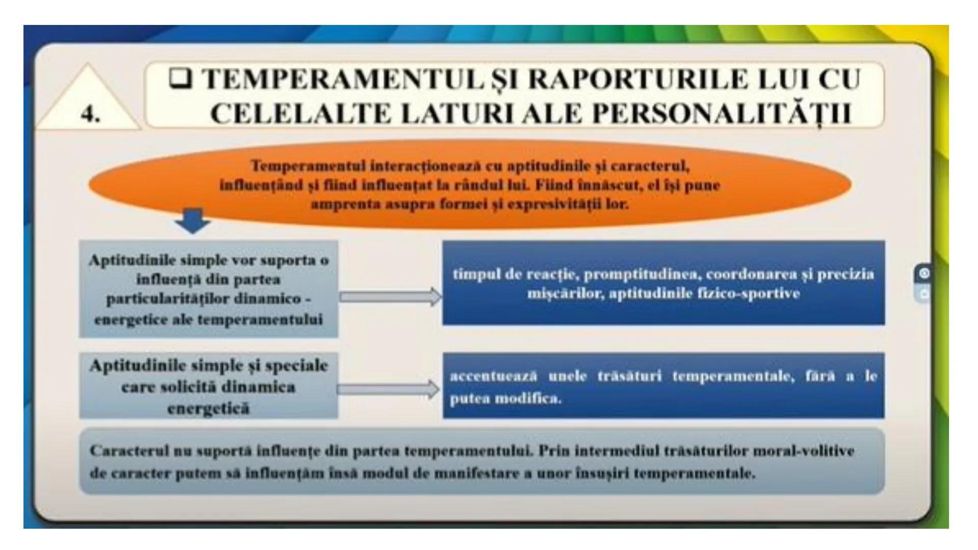 I. PROCESE PSIHICE COGNITIVE SENZORIALE
SENZAŢII, PERCEPȚII, REPREZENTĂRI
II. PROCESE PSIHICE COGNITIVE SUPERIOARE:
GÂNDIREA, MEMORIA, IMAGI
