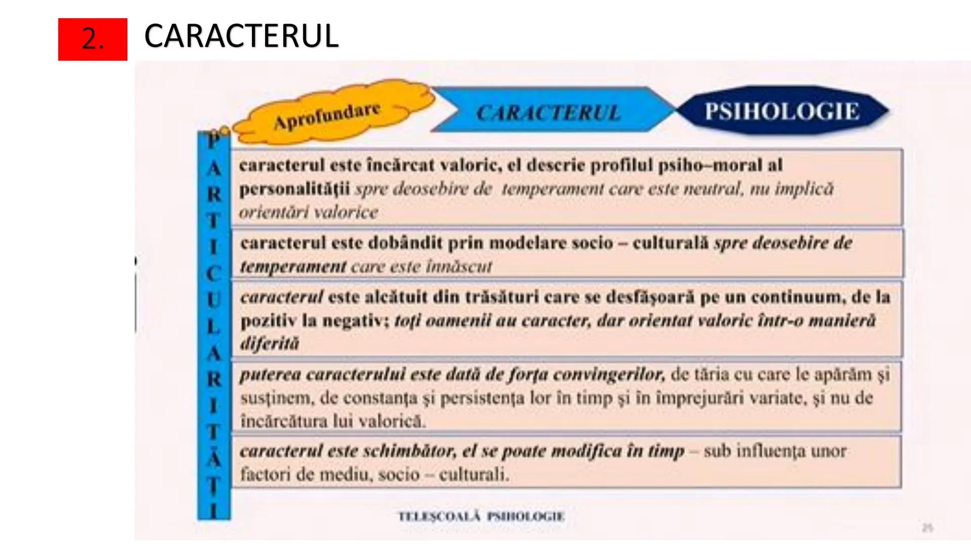 I. PROCESE PSIHICE COGNITIVE SENZORIALE
SENZAŢII, PERCEPȚII, REPREZENTĂRI
II. PROCESE PSIHICE COGNITIVE SUPERIOARE:
GÂNDIREA, MEMORIA, IMAGI
