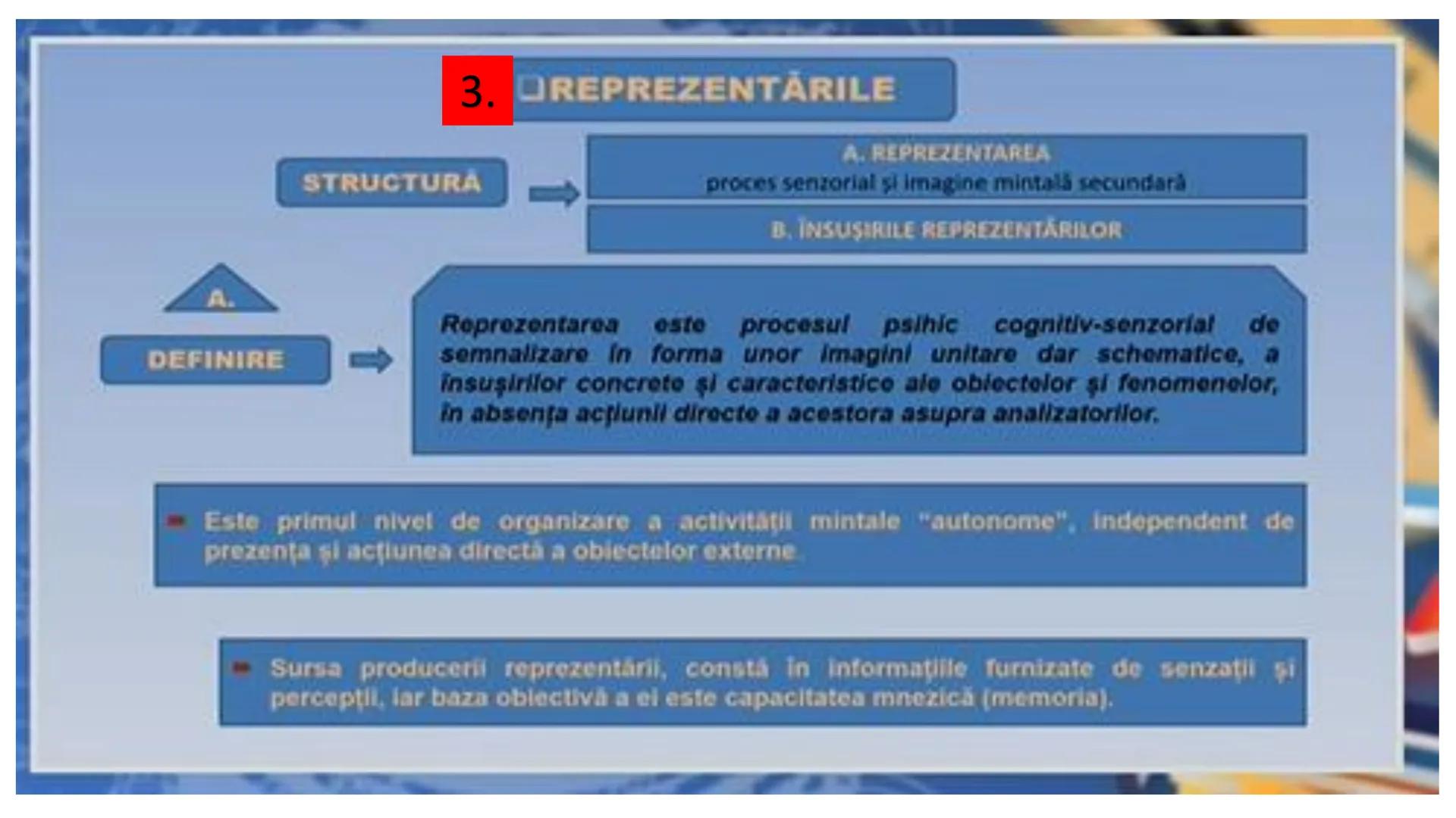I. PROCESE PSIHICE COGNITIVE SENZORIALE
SENZAŢII, PERCEPȚII, REPREZENTĂRI
II. PROCESE PSIHICE COGNITIVE SUPERIOARE:
GÂNDIREA, MEMORIA, IMAGI
