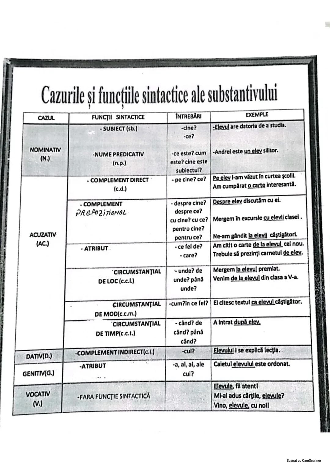 # TEXTUL EPIC
* este textul în care este novestită o întâmplare
ian actiunea este făcută de personaje.
*poate fi în proǎ sau versuri.
Într