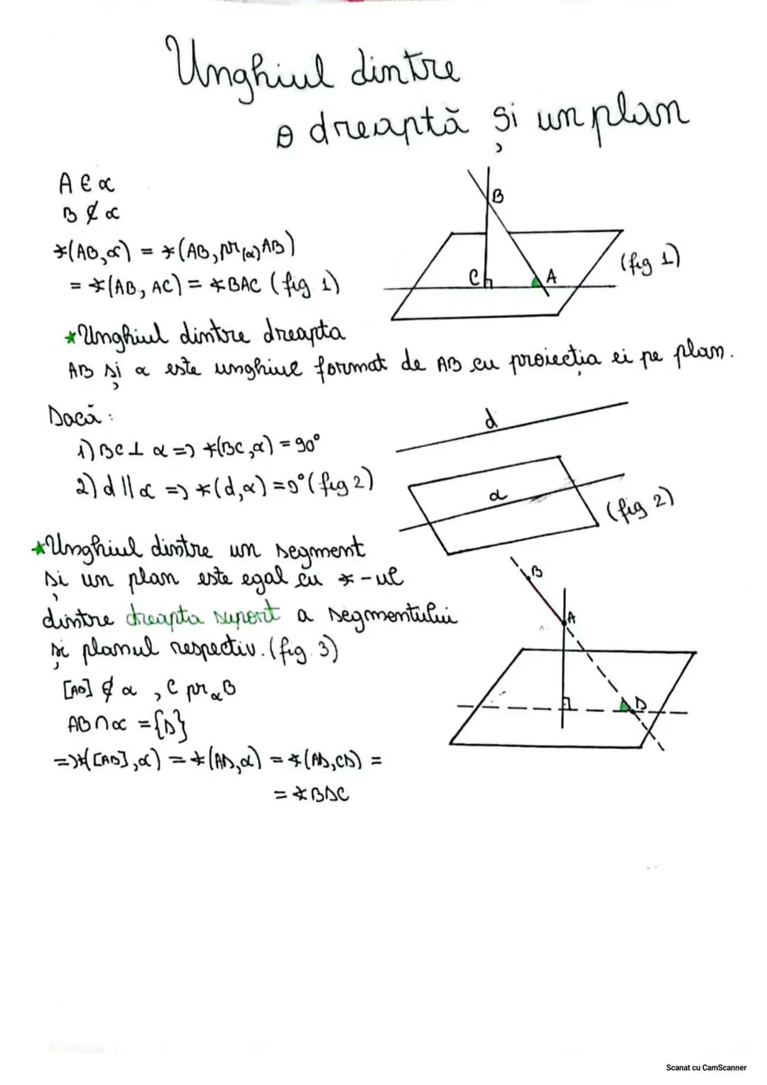 Unghiul dintre
o dreaptă și un plan
A € α
Bła
*(AB,α) = *(AB, PM(α) AB)
= *(AB, AC) = *BAC (fig 1)
*Unghiul dintre dreapta
AB si α este ung