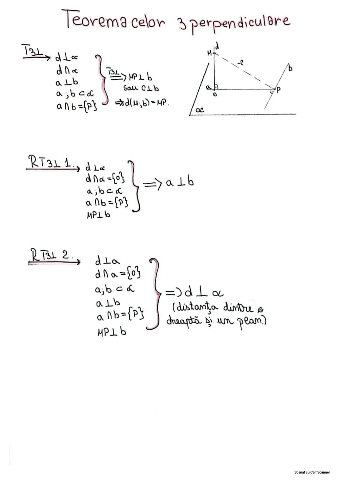 Unghiul dintre
o dreaptă și un plan
A € α
Bła
*(AB,α) = *(AB, PM(α) AB)
= *(AB, AC) = *BAC (fig 1)
*Unghiul dintre dreapta
AB si α este ung