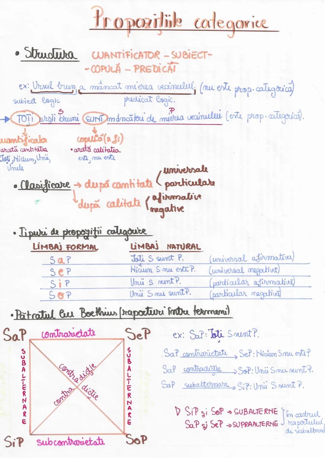 # Termenii
TERMEN = NOŢIUNE + NUME
idua; propietatile specifice
- Componentele termenului
- COGNITIVA: notiuni
- LINGUISTICĂ: nume
- ONTO