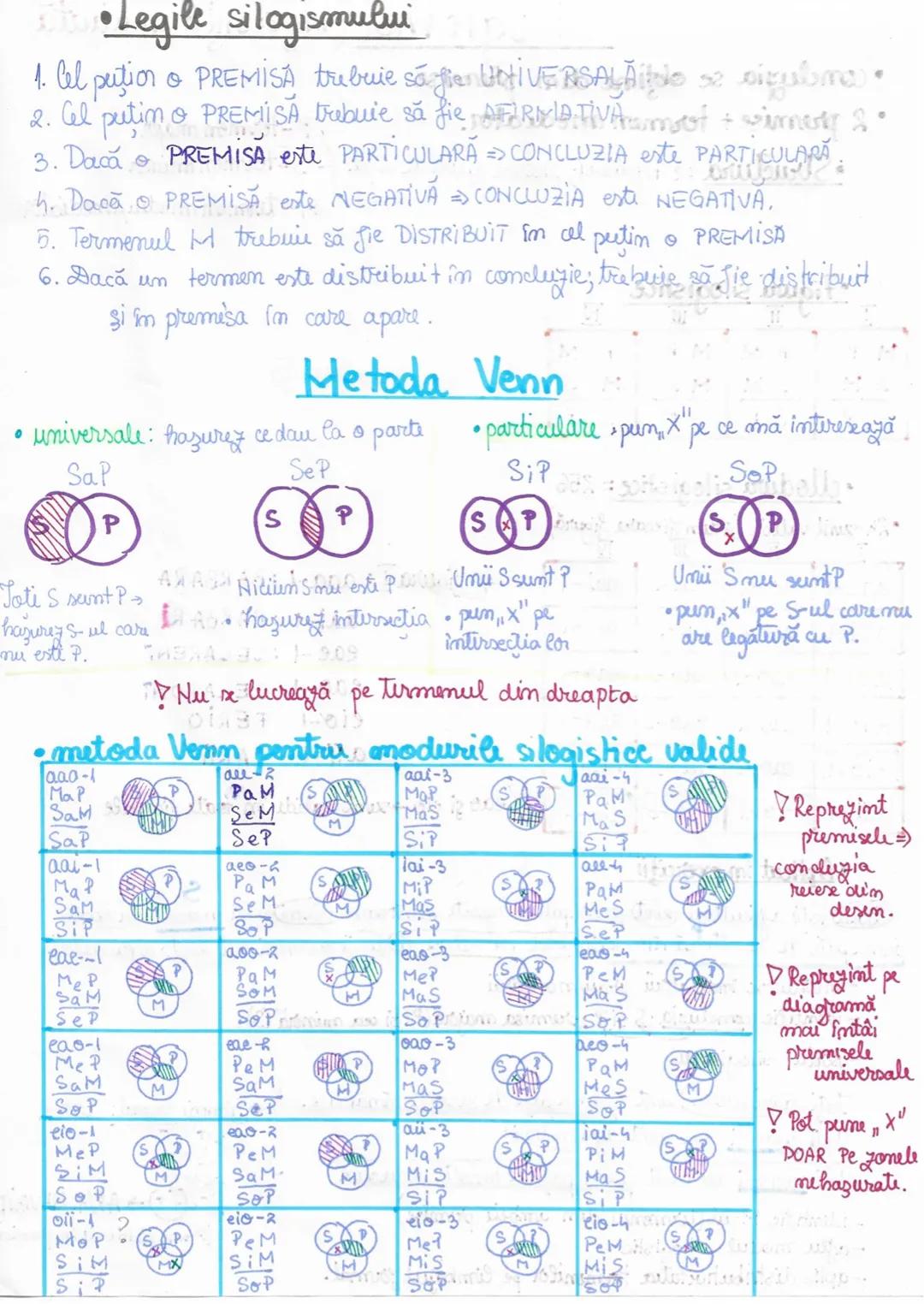 # Termenii
TERMEN = NOŢIUNE + NUME
idua; propietatile specifice
- Componentele termenului
- COGNITIVA: notiuni
- LINGUISTICĂ: nume
- ONTO