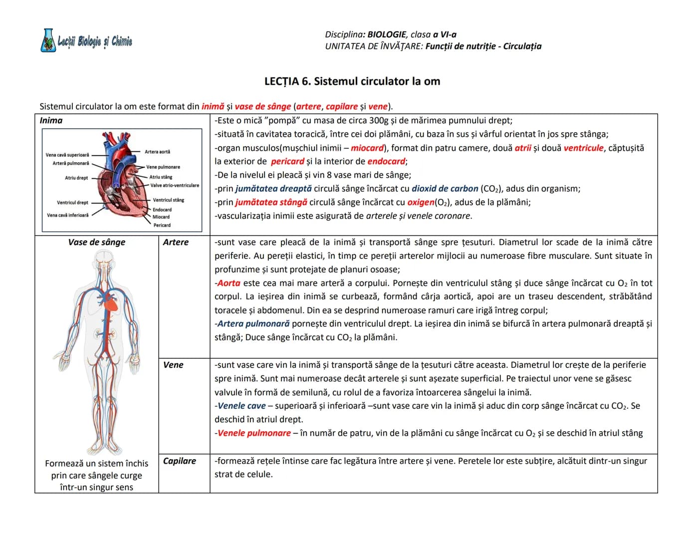 # Lacţii Biologie si Chimie
Disciplina: BIOLOGIE, clasa a VI-a
UNITATEA DE ÎNVĂŢARE: Funcţii de nutriţie - Circulaţia
## LECŢIA 6. Sistemu