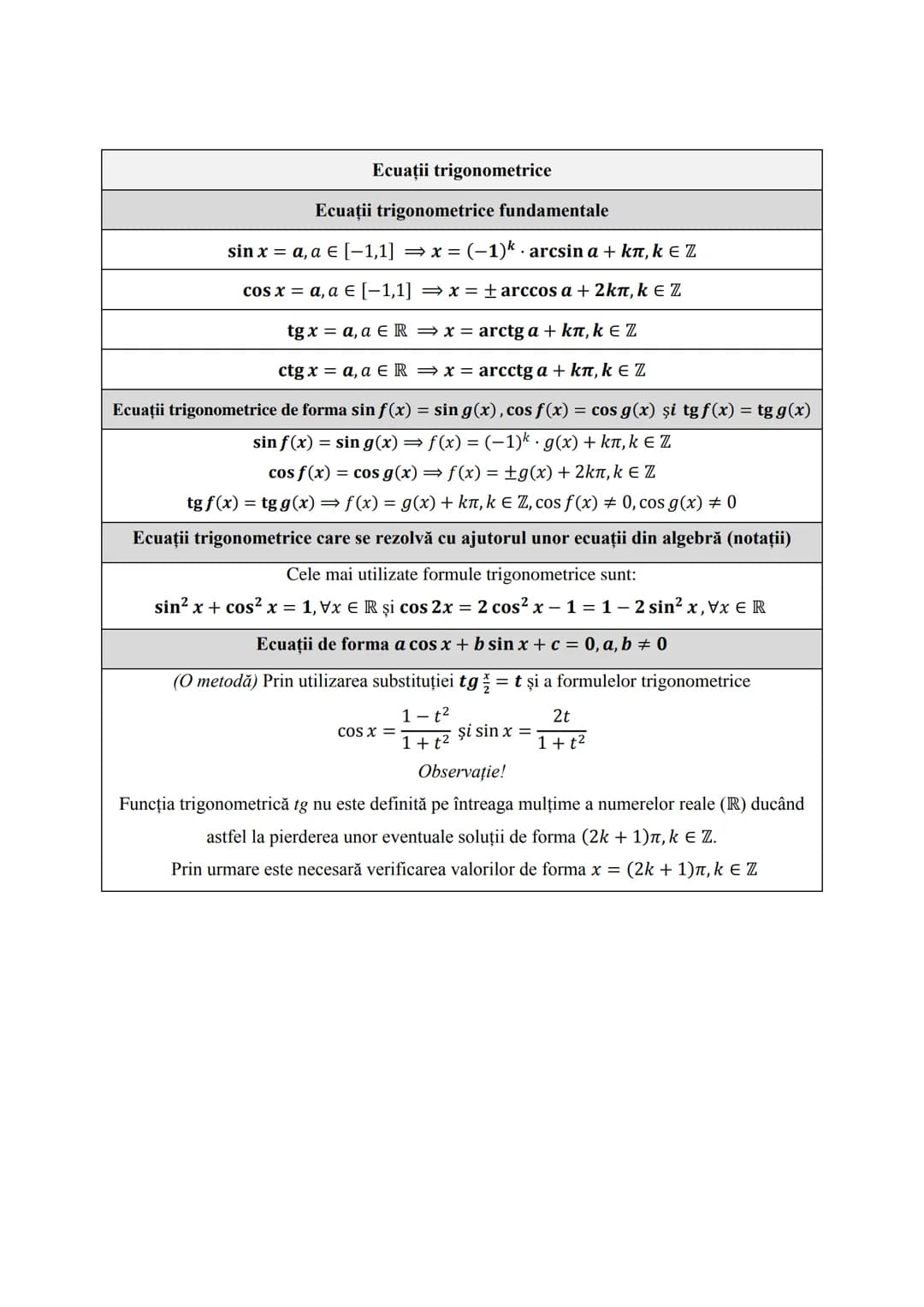 # Subiectul I.1
## PROGRESII
| ARITMETICE | GEOMETRICE |
|---|---|
| **Notaţii** ||
| $\div (a_n)_{n \ge 1} \Leftrightarrow a_1, a_2,..., a