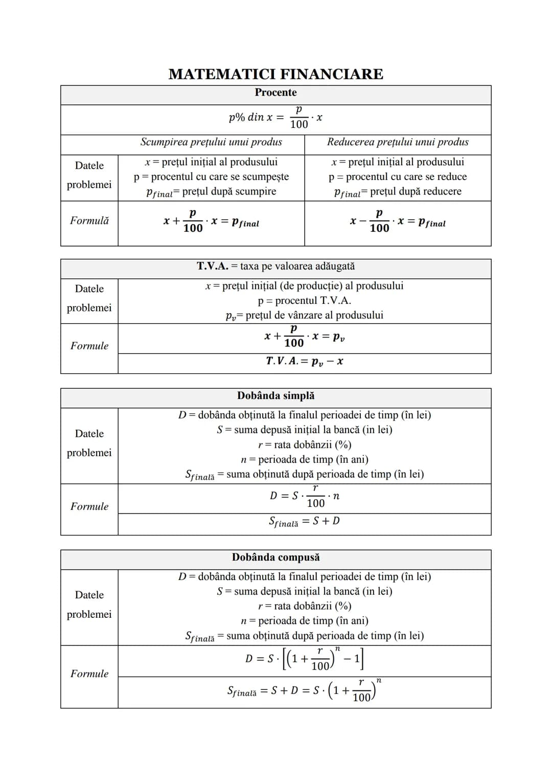 # Subiectul I.1
## PROGRESII
| ARITMETICE | GEOMETRICE |
|---|---|
| **Notaţii** ||
| $\div (a_n)_{n \ge 1} \Leftrightarrow a_1, a_2,..., a