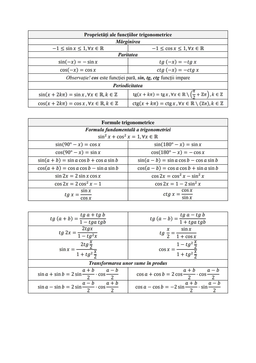 # Subiectul I.1
## PROGRESII
| ARITMETICE | GEOMETRICE |
|---|---|
| **Notaţii** ||
| $\div (a_n)_{n \ge 1} \Leftrightarrow a_1, a_2,..., a