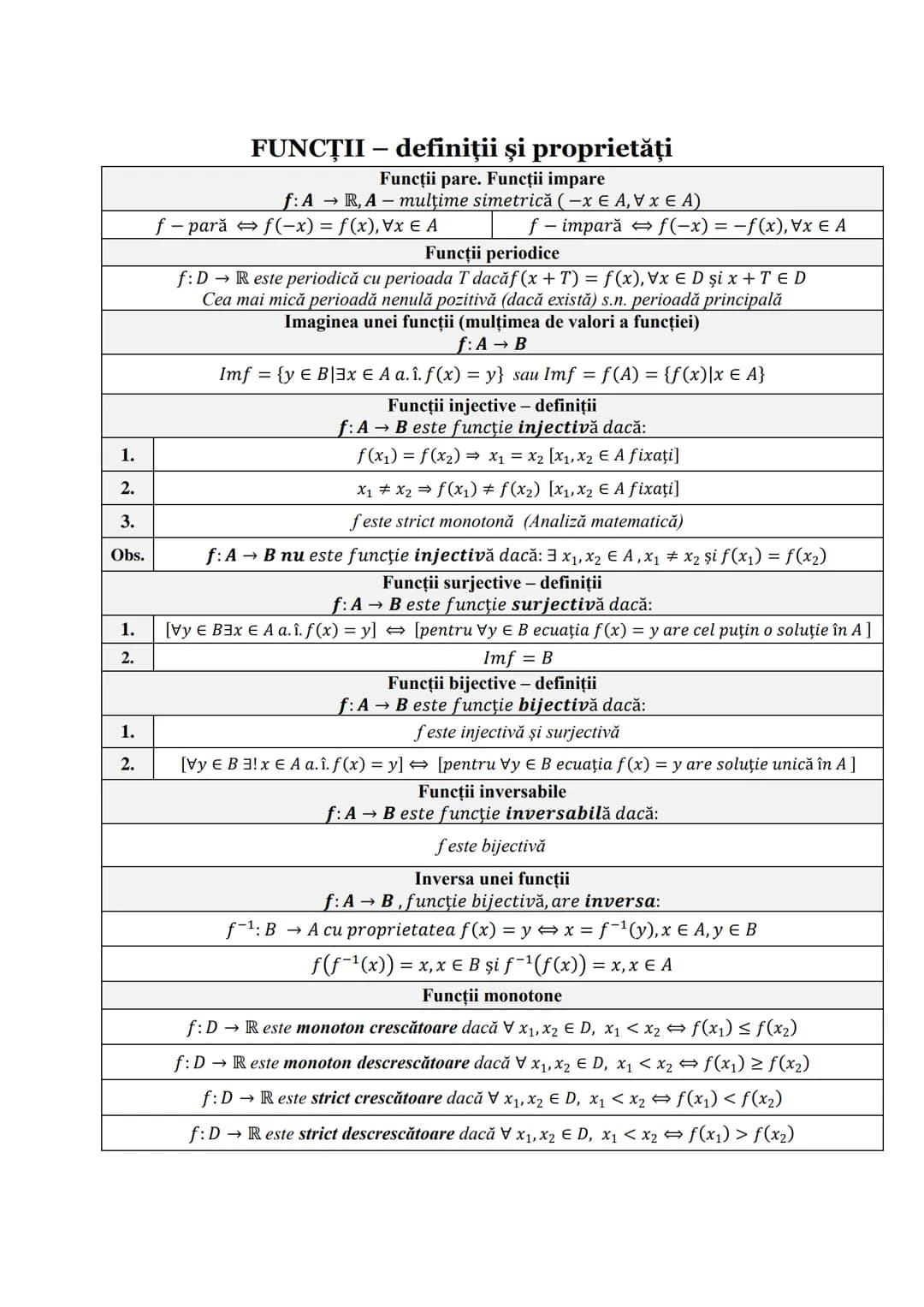 # Subiectul I.1
## PROGRESII
| ARITMETICE | GEOMETRICE |
|---|---|
| **Notaţii** ||
| $\div (a_n)_{n \ge 1} \Leftrightarrow a_1, a_2,..., a