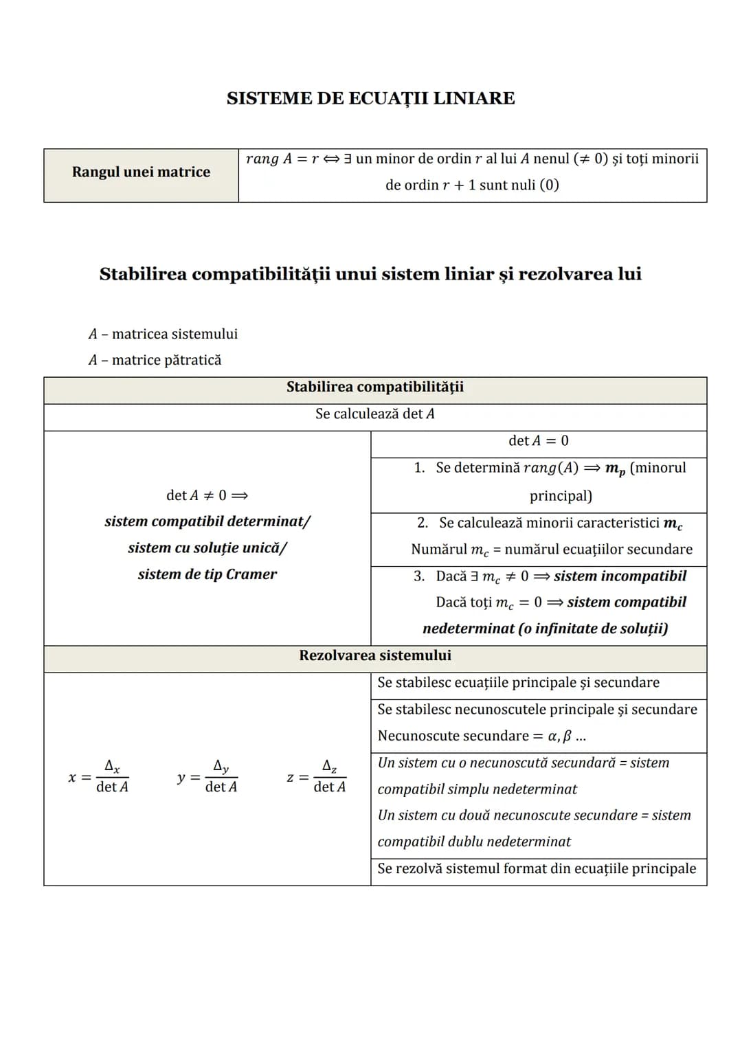 # Subiectul I.1
## PROGRESII
| ARITMETICE | GEOMETRICE |
|---|---|
| **Notaţii** ||
| $\div (a_n)_{n \ge 1} \Leftrightarrow a_1, a_2,..., a