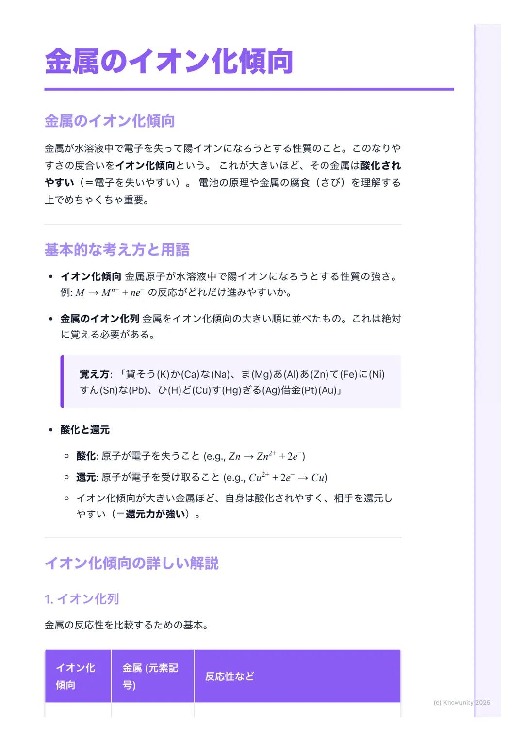 # 金属のイオン化傾向
金属のイオン化傾向
金属が水溶液中で電子を失って陽イオンになろうとする性質のこと。このなりや
すさの度合いをイオン化傾向という。これが大きいほど、その金属は酸化され
やすい(=電子を失いやすい)。電池の原理や金属の腐食(さび)を理解する
上でめちゃくち