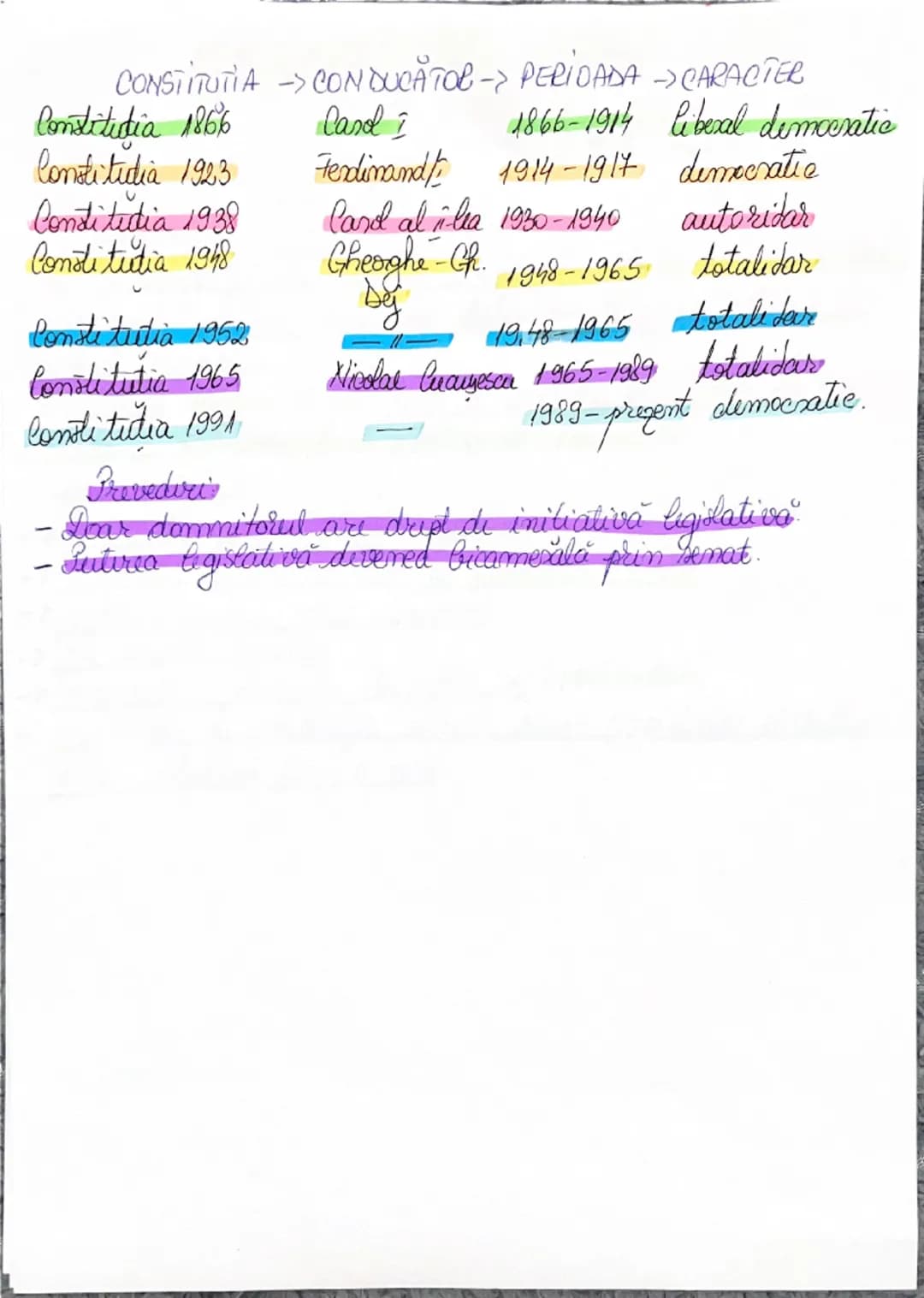 # CONSTITUŢIILE DIN ROMÂNIA
INTRODUCERE: Aprecierile asupra modului de quiermare a u-
mei matiuni asupra regimului politie nu pot fi facute