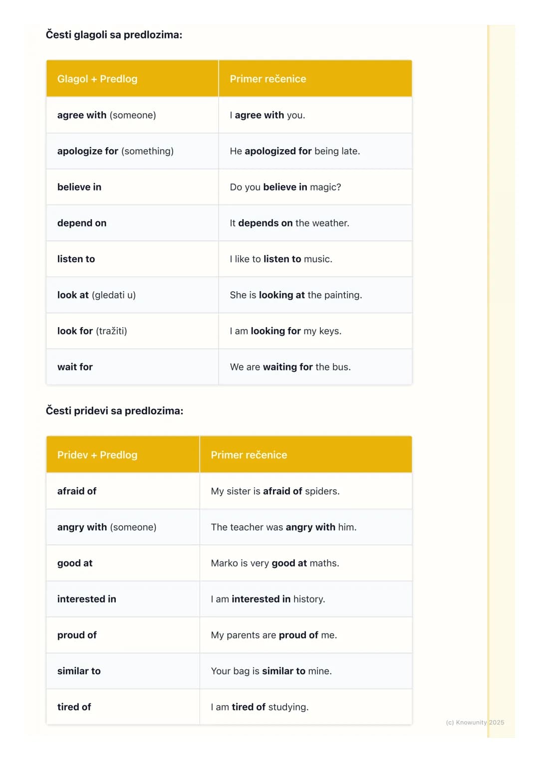 # Predlozi (Prepositions)
Predlozi (Prepositions) - Uvod
Predlozi su kratke reči (kao što su in, on, at, for, to, from) koje obično stoje