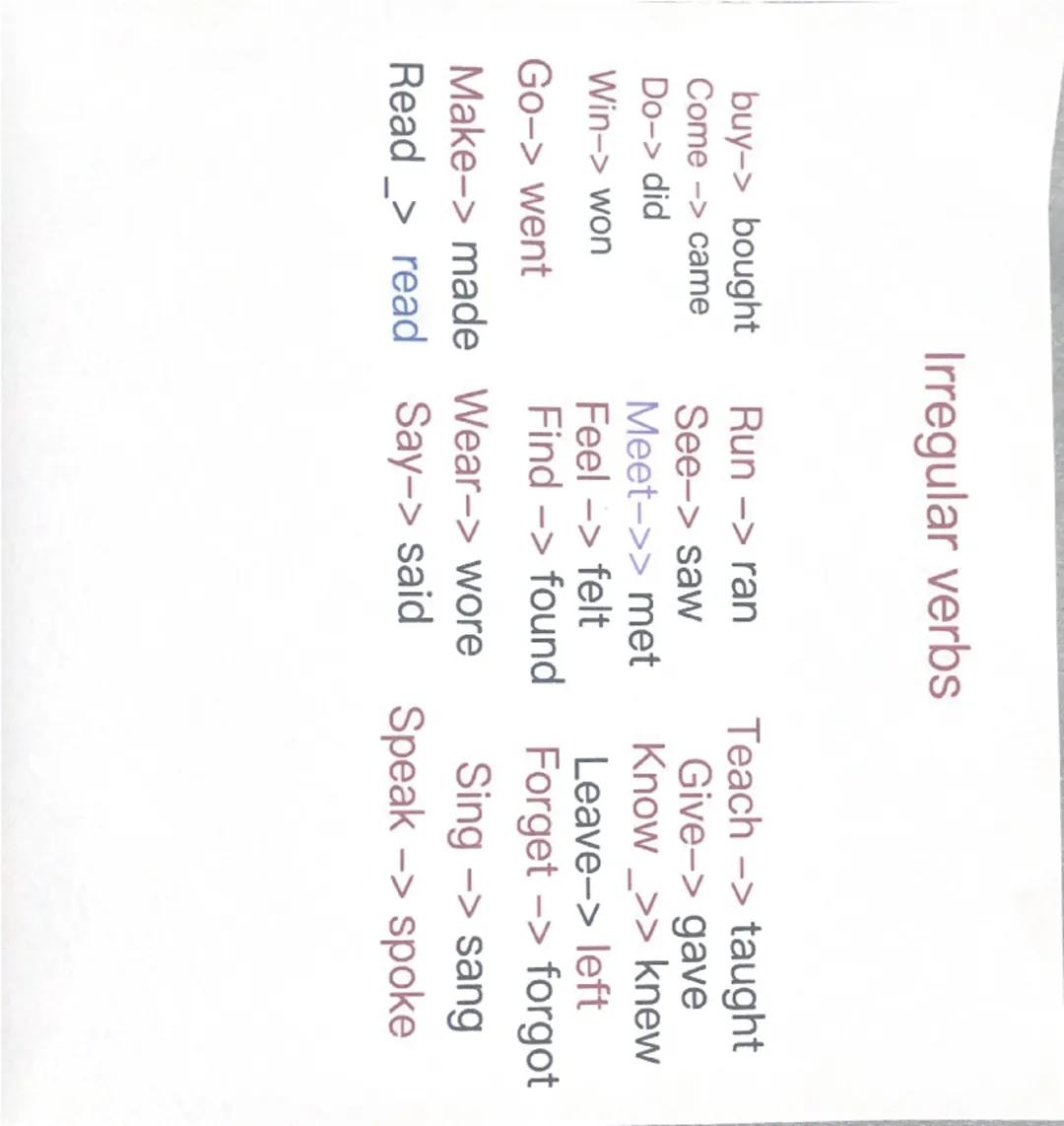 # Irregular verbs
buy --> bought
Come --> came
Do --> did
Win --> won
Go --> went
Make --> made
Read --> read
Say --> said
Wear --> wore
Sp