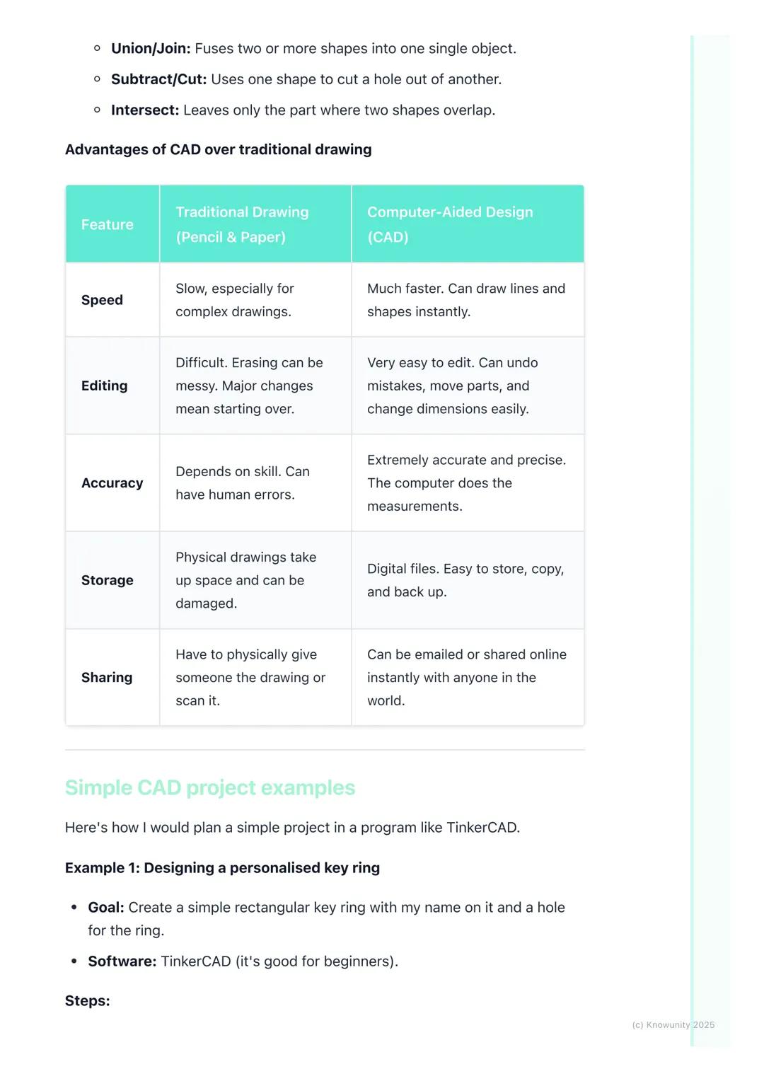# Introduction to Computer-
Aided Design (CAD)
What is Computer-Aided Design (CAD)?
Computer-Aided Design, or CAD, is using computer softw