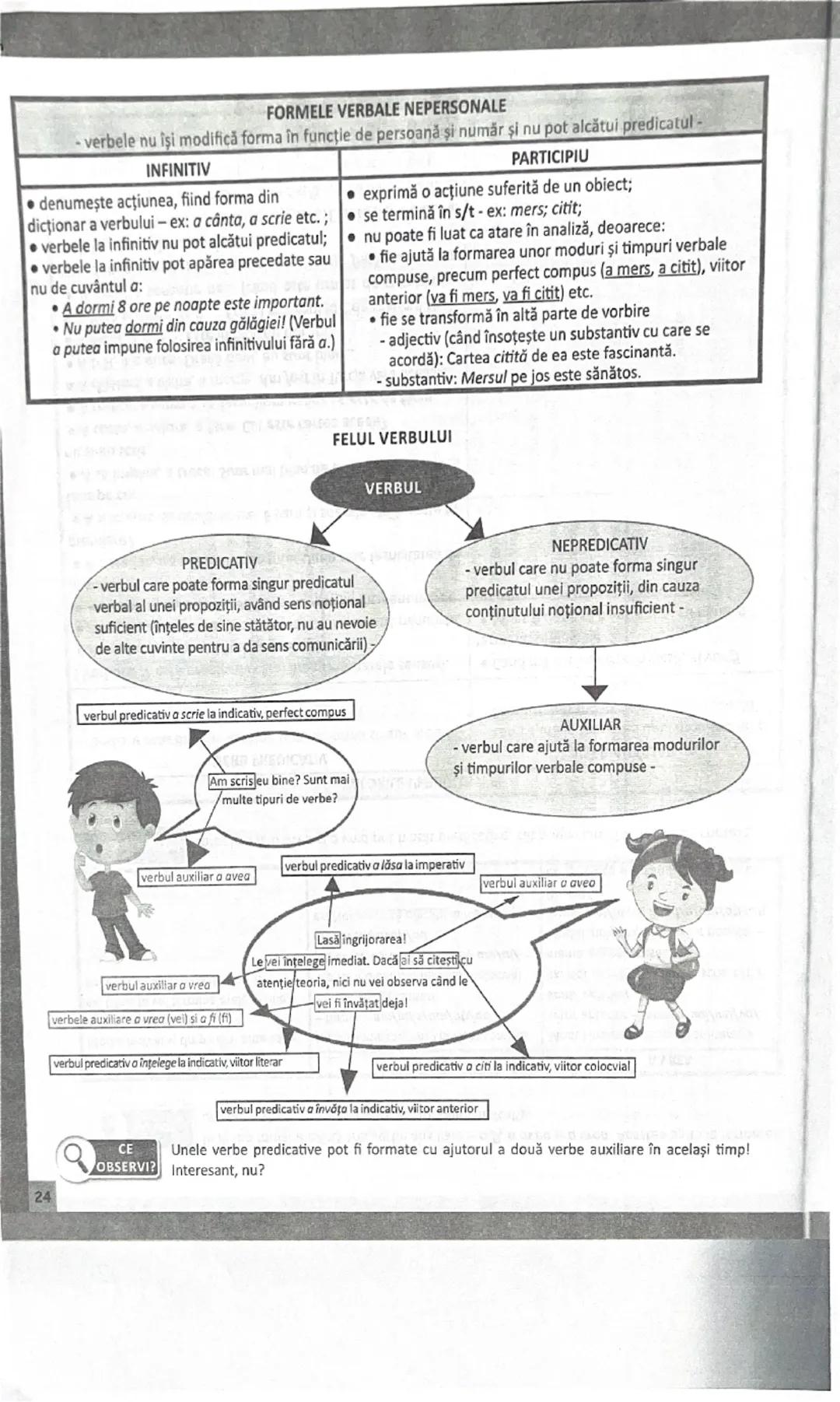 # ROMÂNĂ 1
Limba română - Morfologia 1
Booklet
Verbul desemnează acțiuni, stări, existenţa; de el depind cele mai multe elemente
ale unul