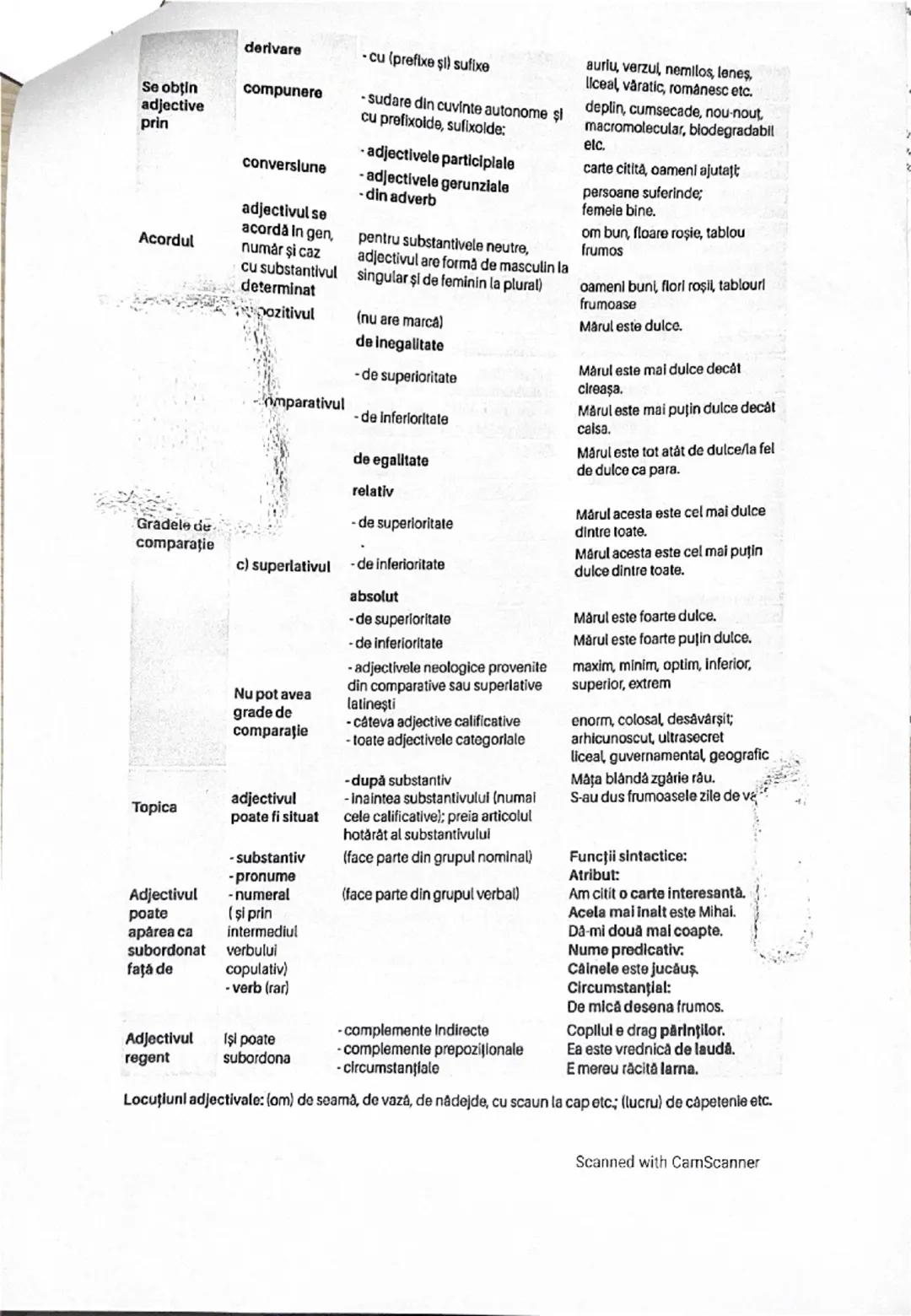 # ROMÂNĂ 1
Limba română - Morfologia 1
Booklet
Verbul desemnează acțiuni, stări, existenţa; de el depind cele mai multe elemente
ale unul