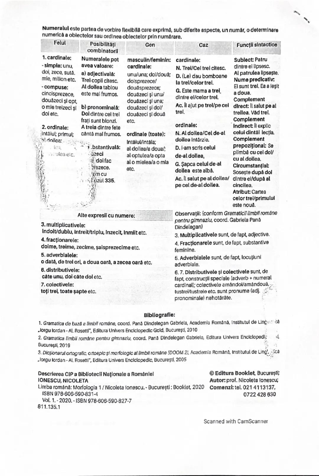# ROMÂNĂ 1
Limba română - Morfologia 1
Booklet
Verbul desemnează acțiuni, stări, existenţa; de el depind cele mai multe elemente
ale unul