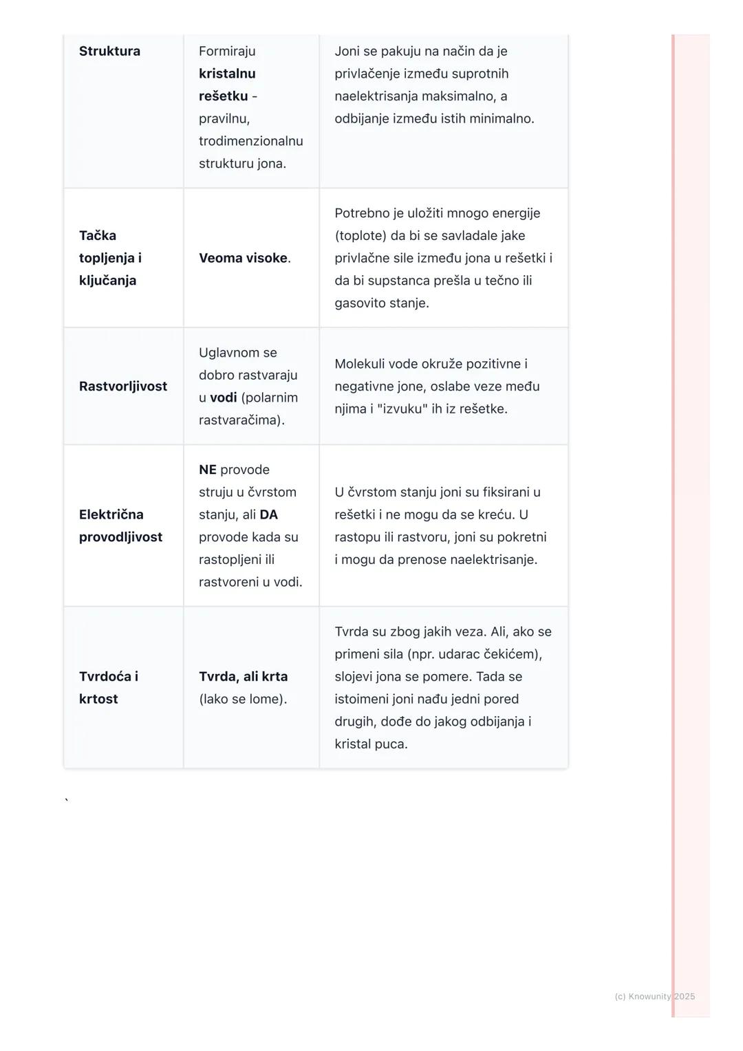 # Jonska veza
Uvod u jonsku vezu
Hemijske veze su sile koje drže atome zajedno u molekulima i jedinjenjima.
Jedna od osnovnih vrsta hemijs
