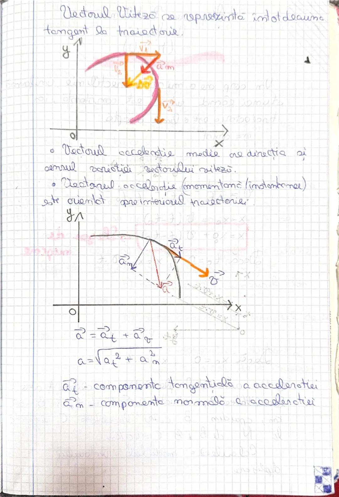# Marimi fizice sxolere.
# Monimi fizice, vectoriale.
Marimi fizice scalore: mooo, timpul,
densitatea, caldring; volumul; lungimea; tempes