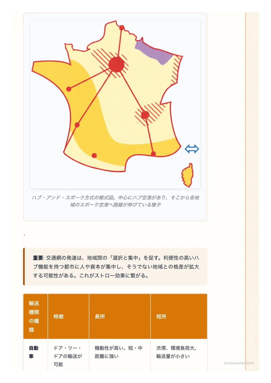 # 交通・通信ネットワークの発達
## 概要:交通・通信の発達がもたらす変化
交通網や情報通信技術 (ICT) の発達は、モノや人の移動、情報の伝達を高速
化・大容量化させた。これにより、経済活動の空間的な制約が小さくなり、私た
ちの生活や地域社会のあり方が大きく変わってきて