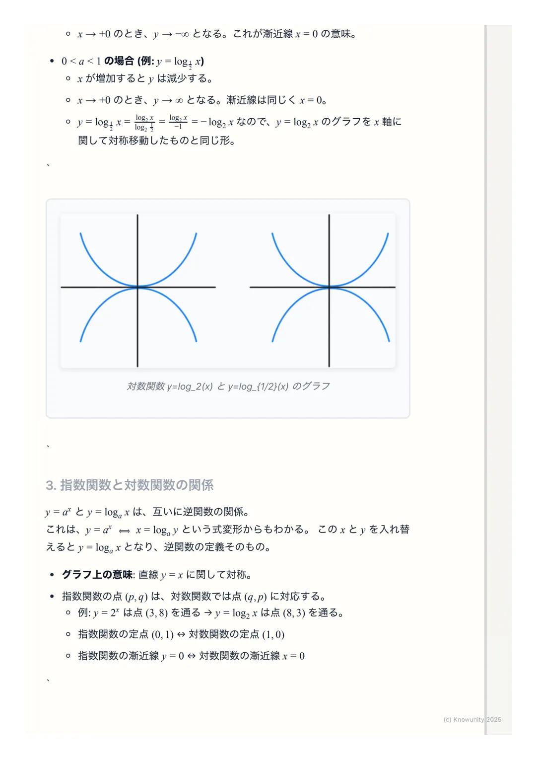 # 指数関数・対数関数のグラフ
指数関数・対数関数のグラフの概要
指数関数$y=a^x$と対数関数$y=log_a x$ は互いに逆関数の関係にある。これはグラ
フで考えると、直線$y=x$に関して対称になるということ。この関係性を理解す
ることが一番大事。グラフの形は底$a