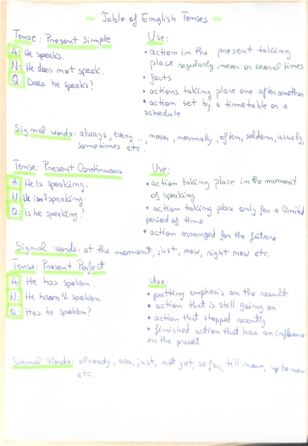 timpurile verbale la engleza