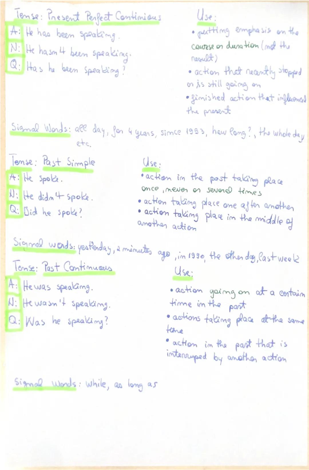 --- OCR Start ---
Jable of English Tenses
Tense: Present Simple
A: He speaks.
N: He does mot speak.
Q: Does he speaks?
Use:
• action in the
